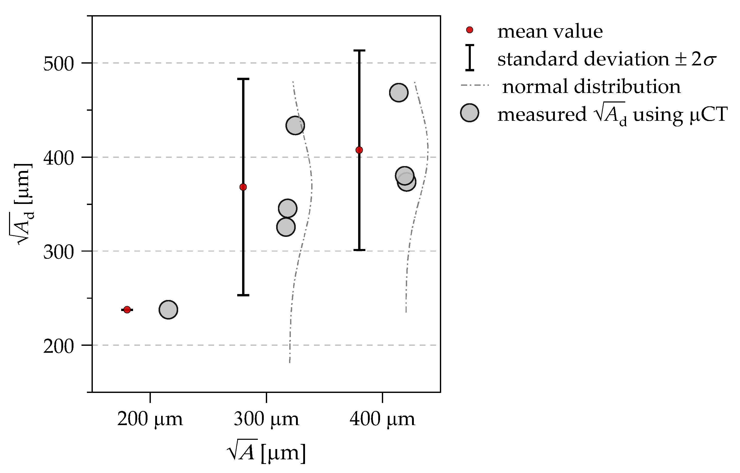 Materials 14 05315 g003