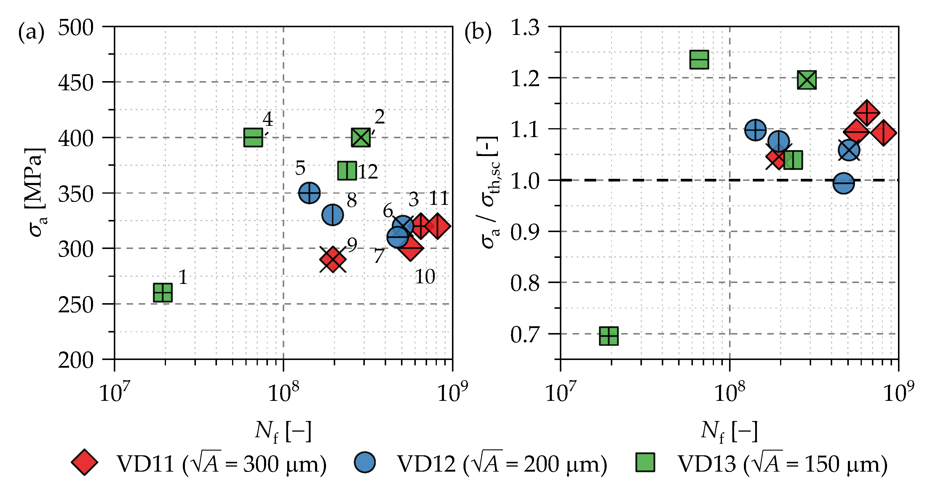 Materials 14 05315 g005