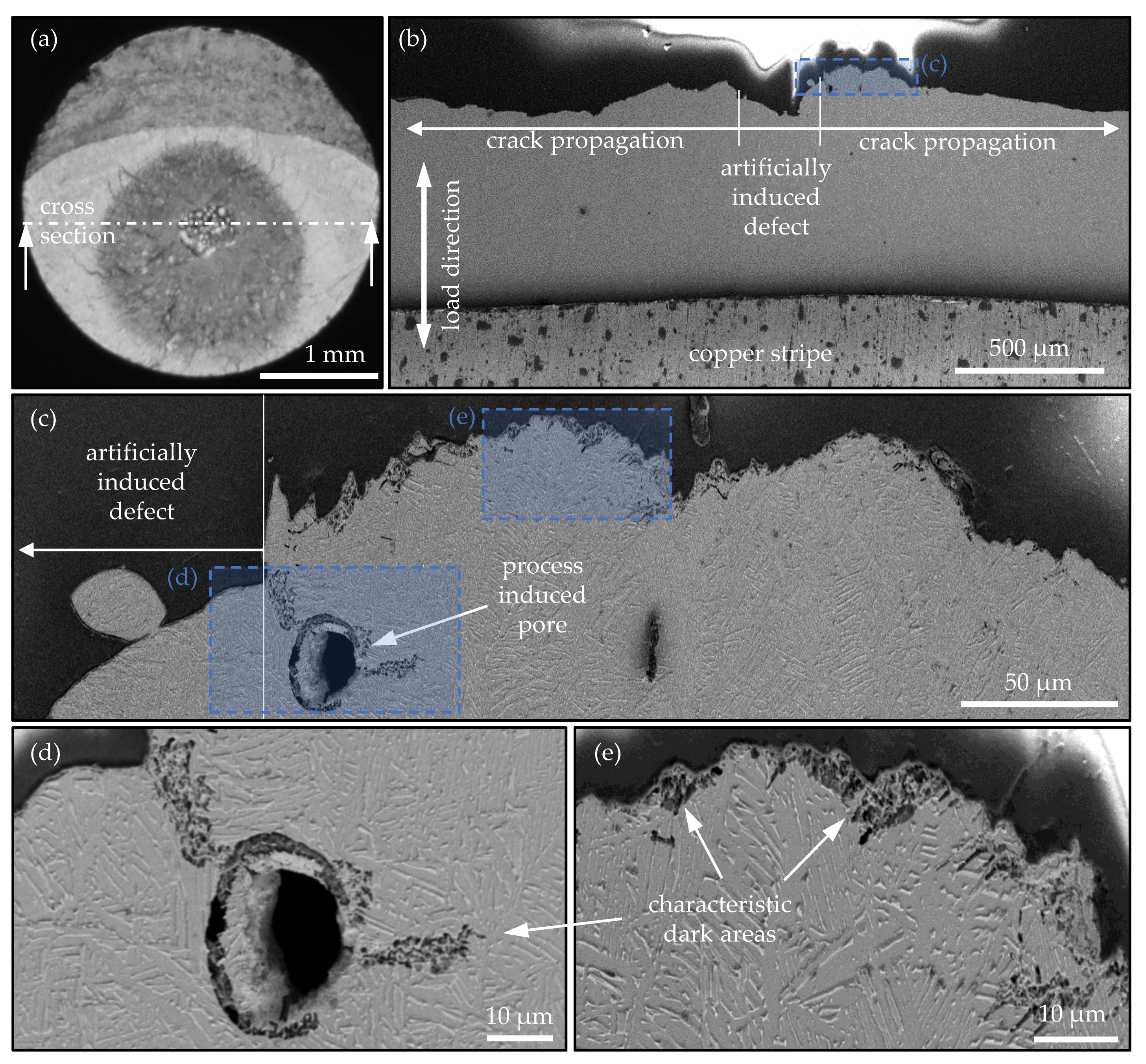 Materials 14 05315 g009