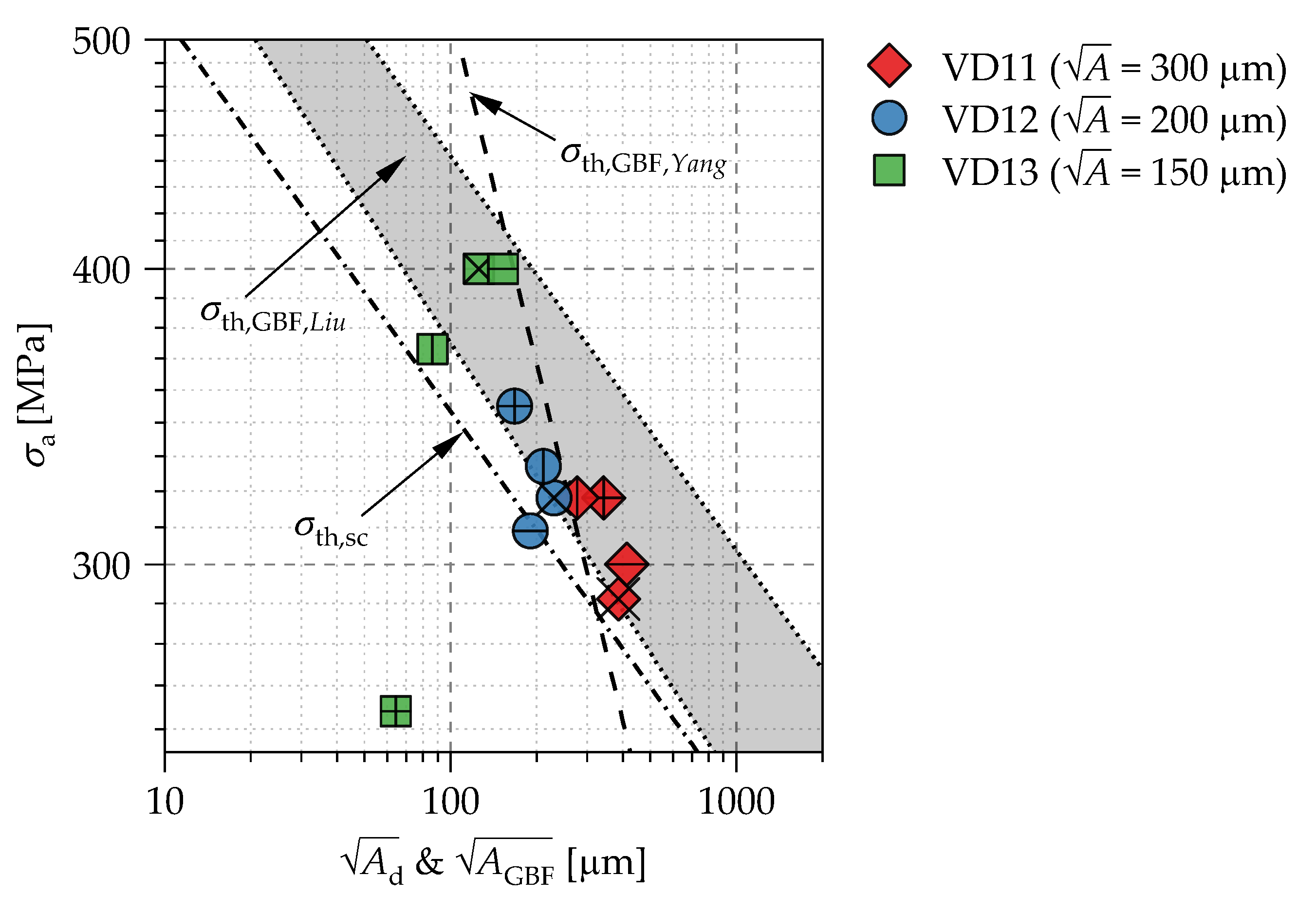 Materials 14 05315 g012