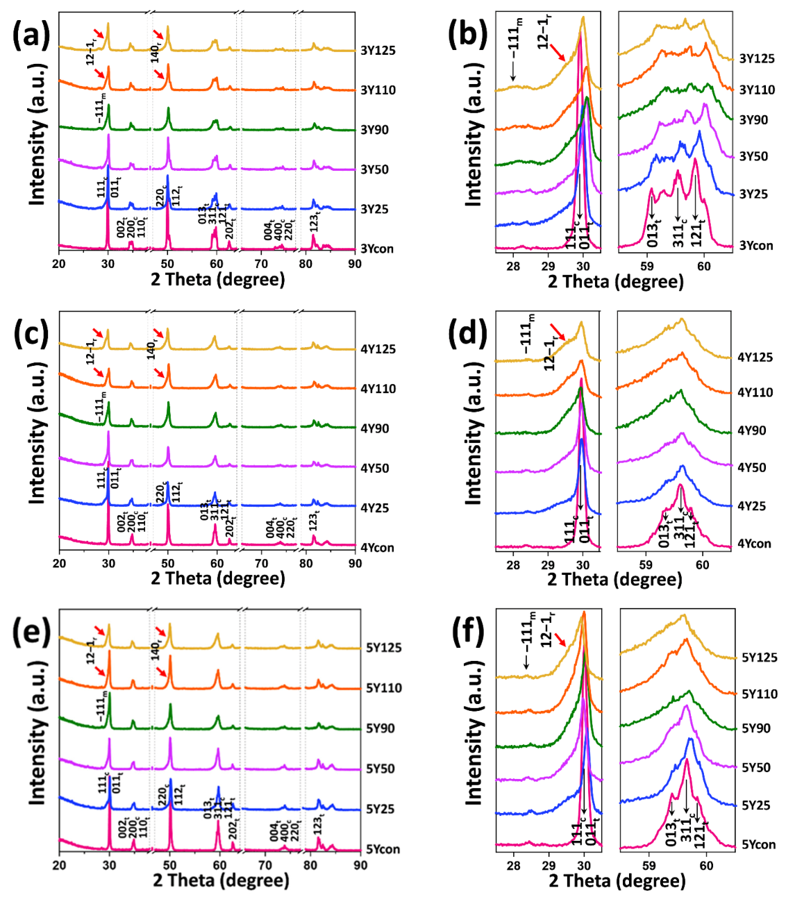 Materials 14 05321 g004