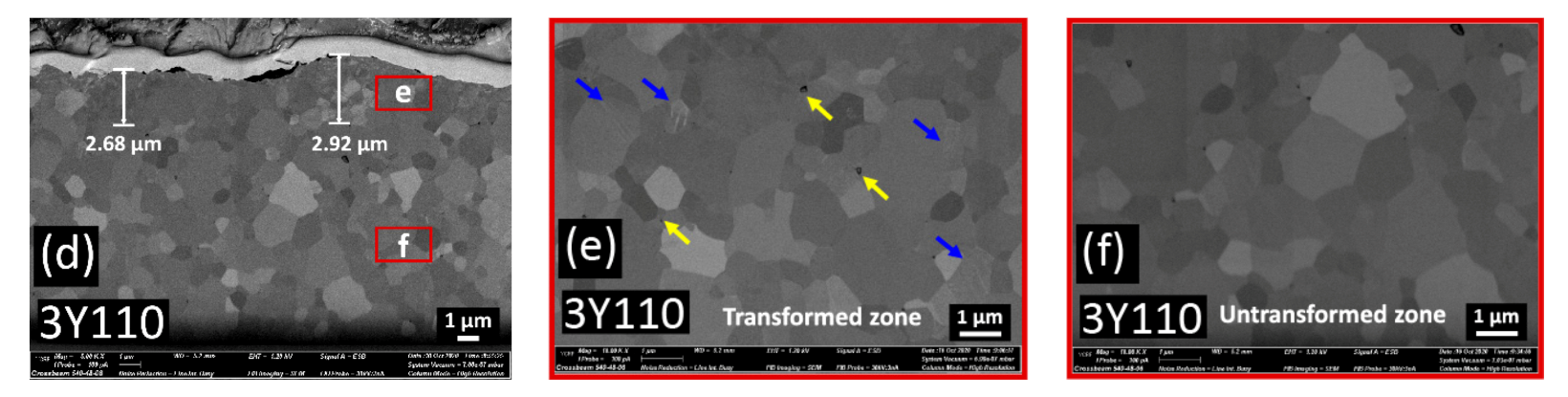 Materials 14 05321 g007b