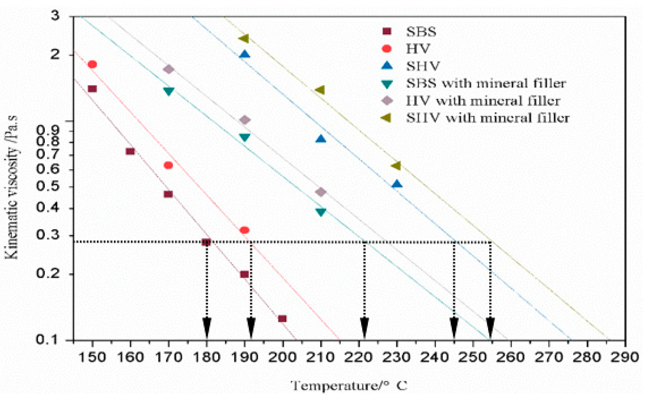 Materials 14 05323 g003