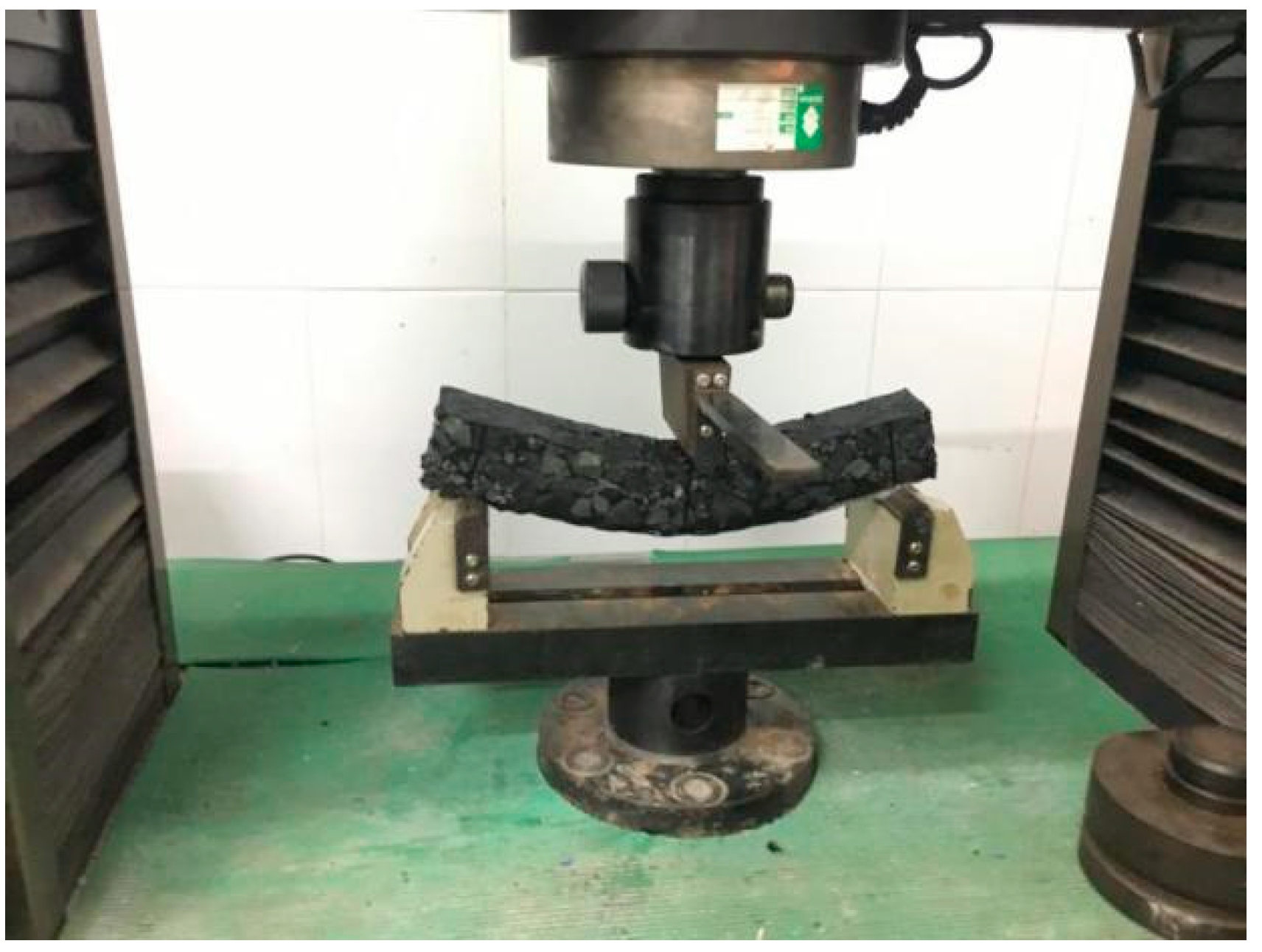 Materials 14 05323 g006