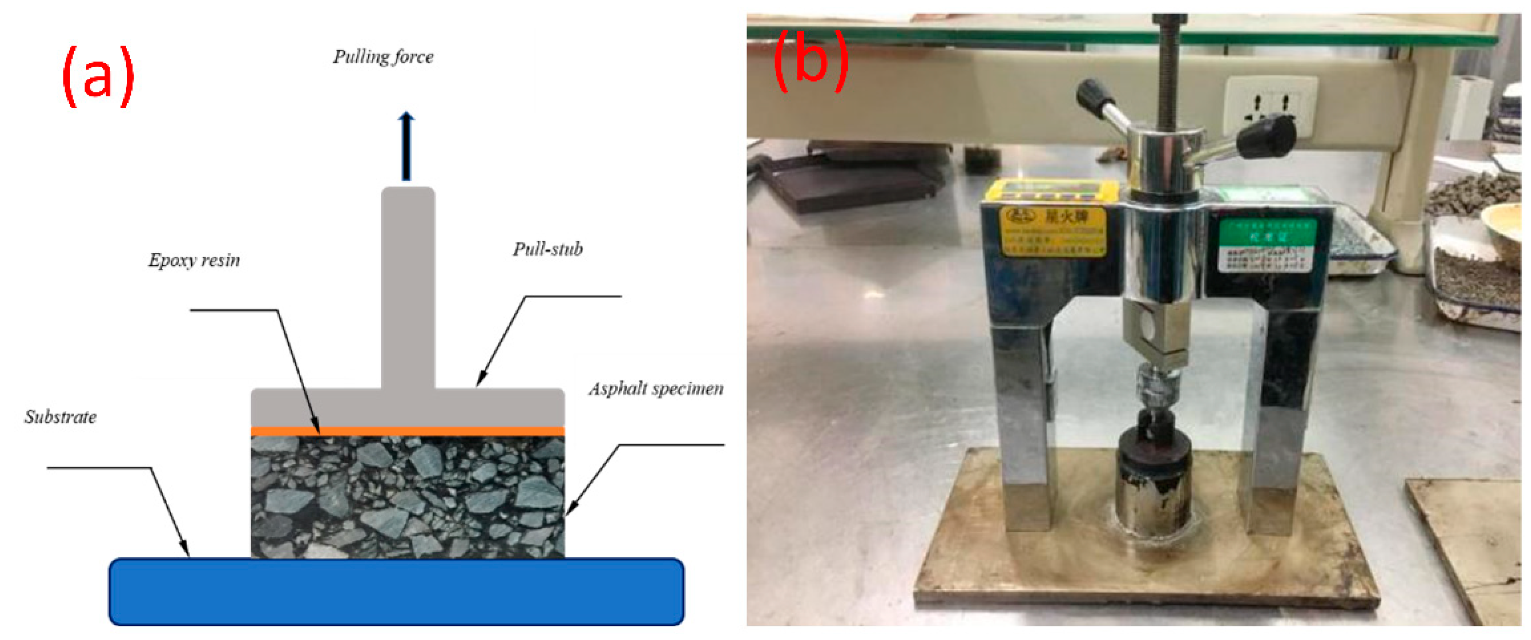 Materials 14 05323 g007