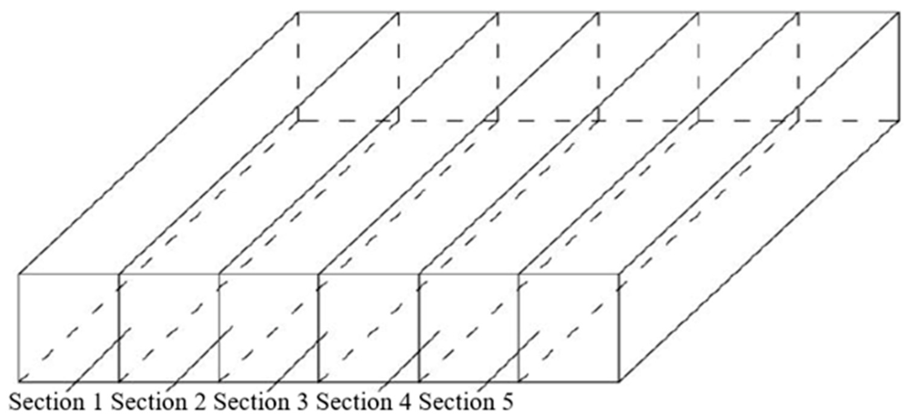 Materials 14 05323 g012