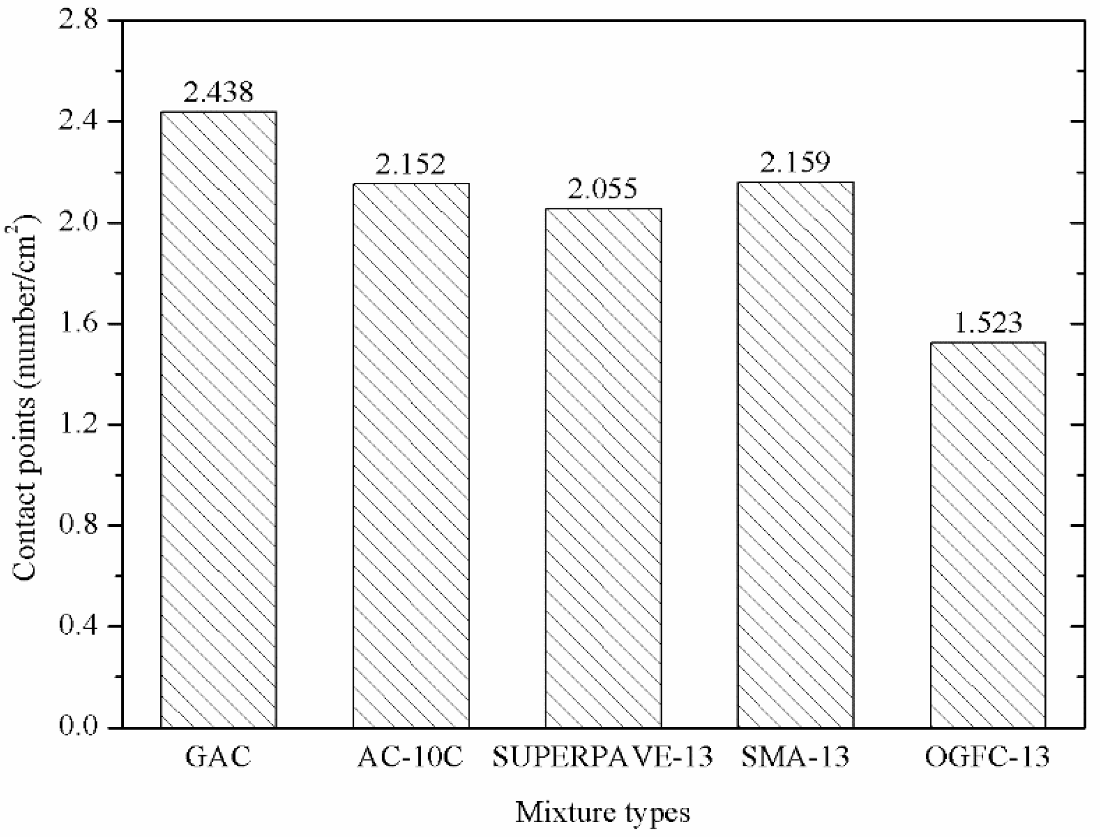 Materials 14 05323 g013