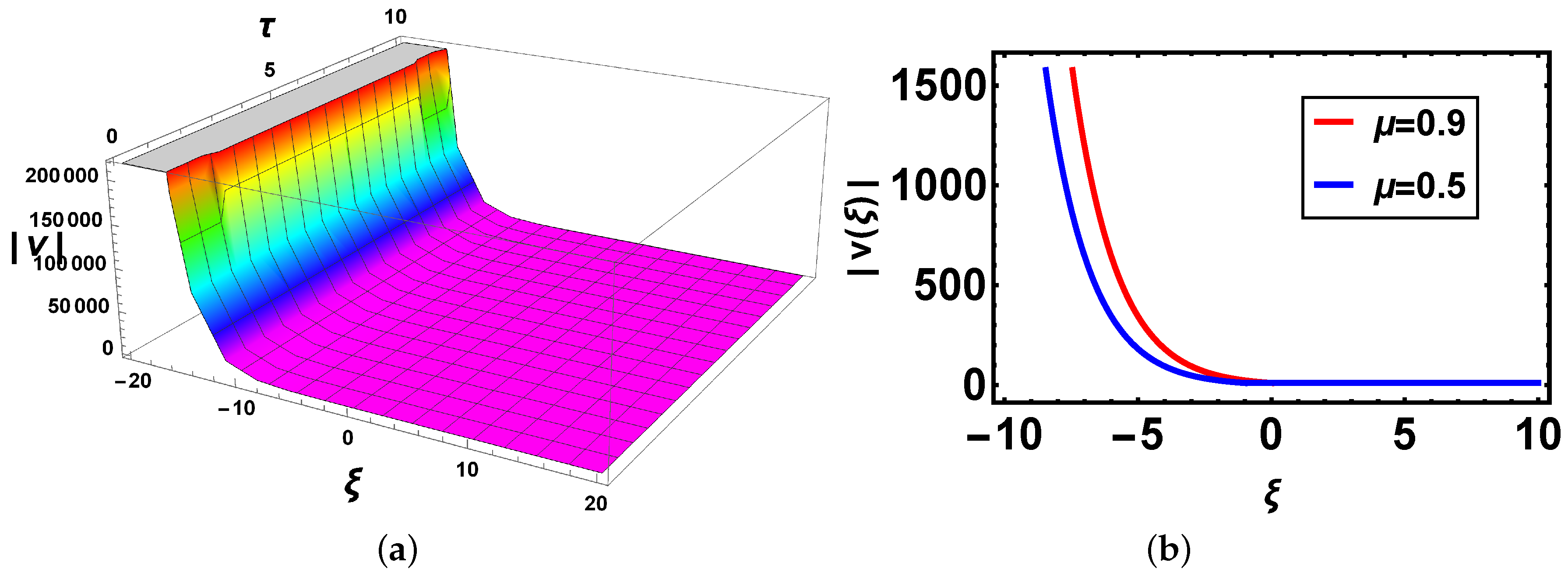 Materials 14 05335 g002