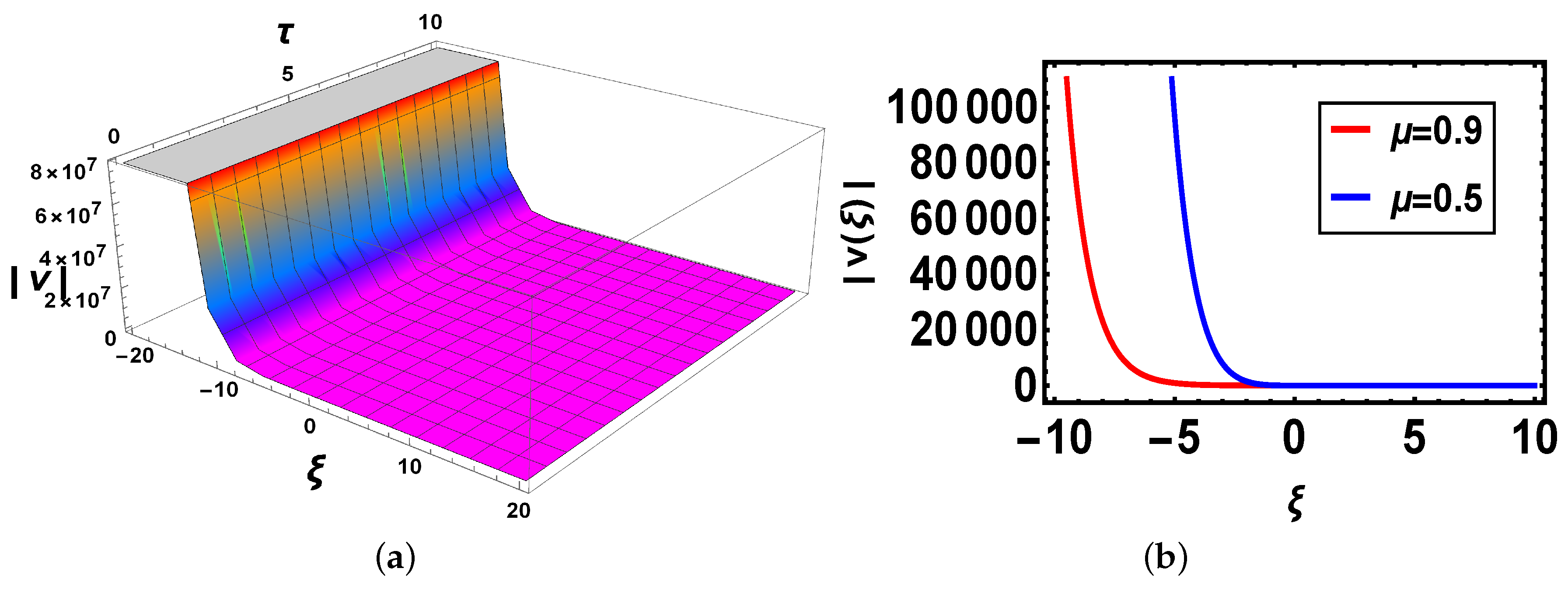 Materials 14 05335 g003