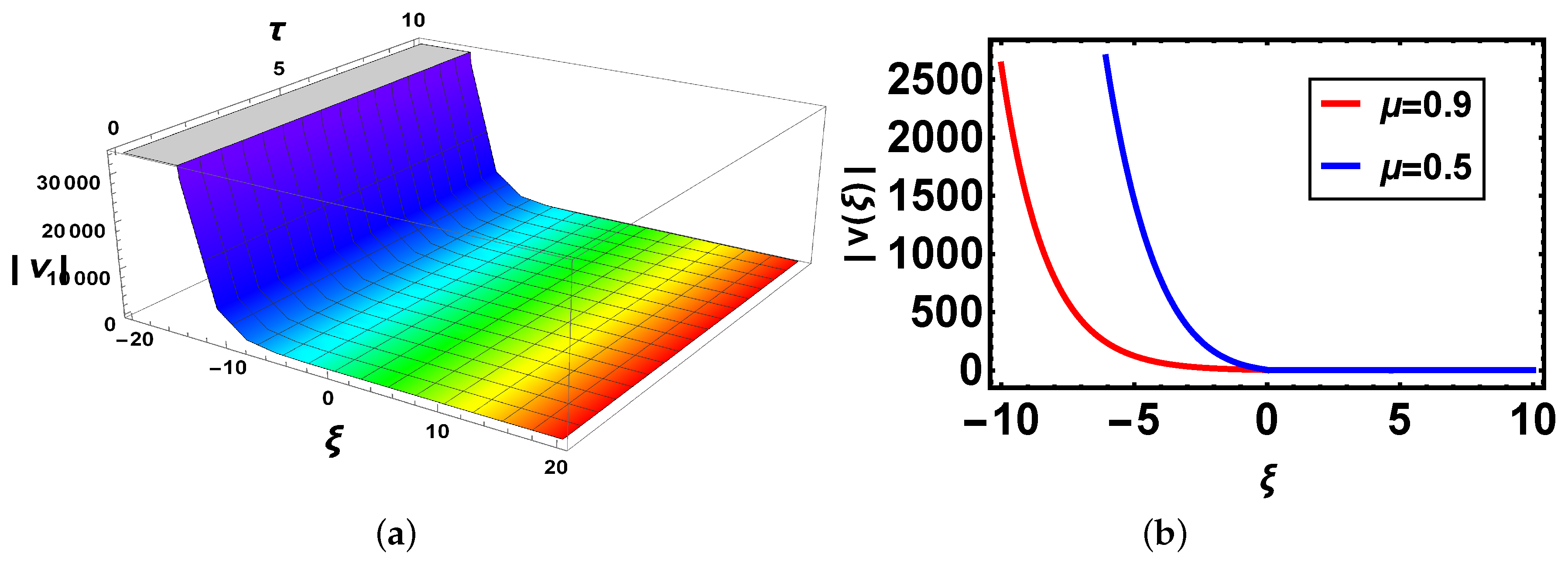 Materials 14 05335 g004