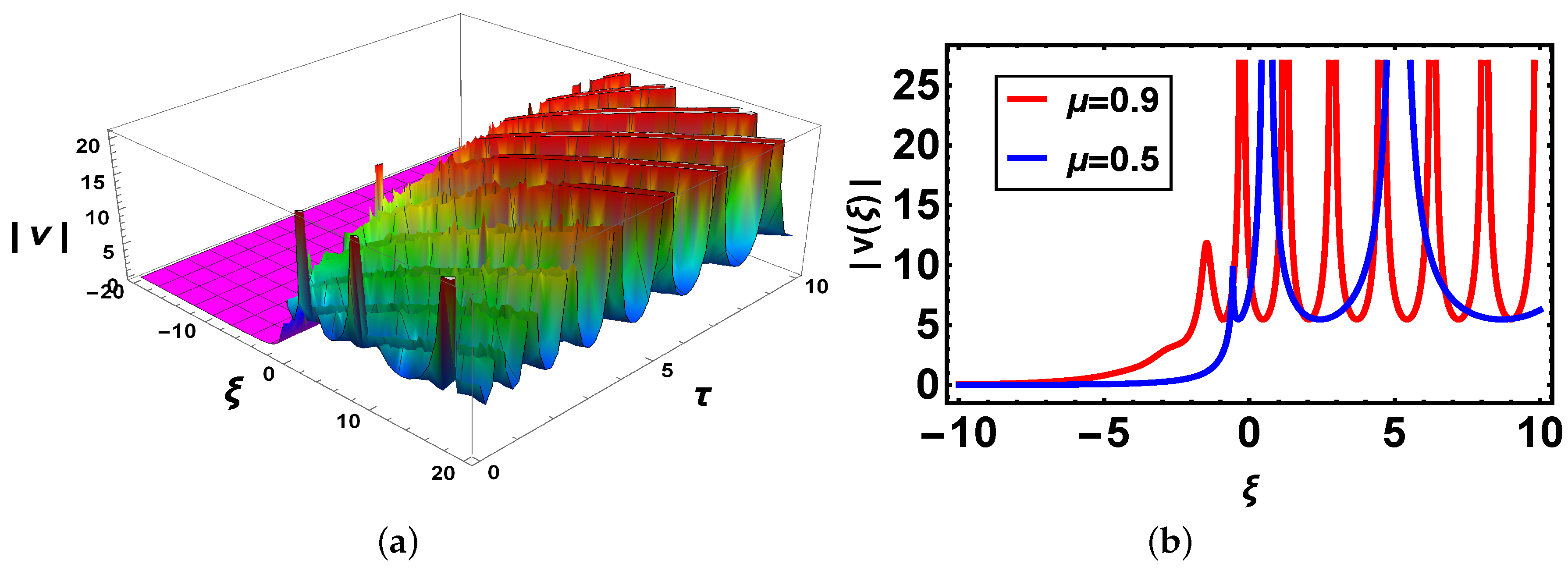 Materials 14 05335 g005