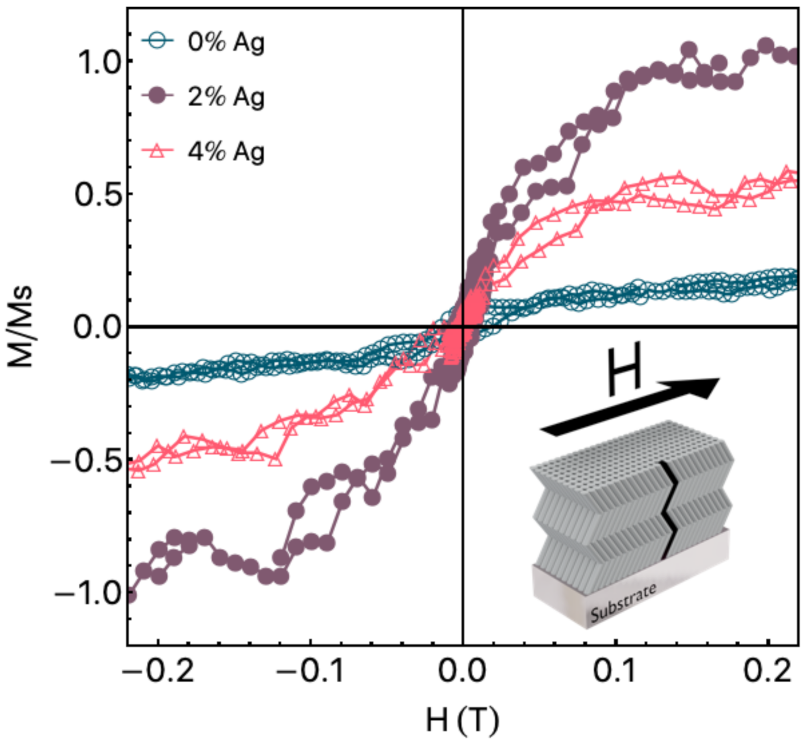 Materials 14 05337 g003