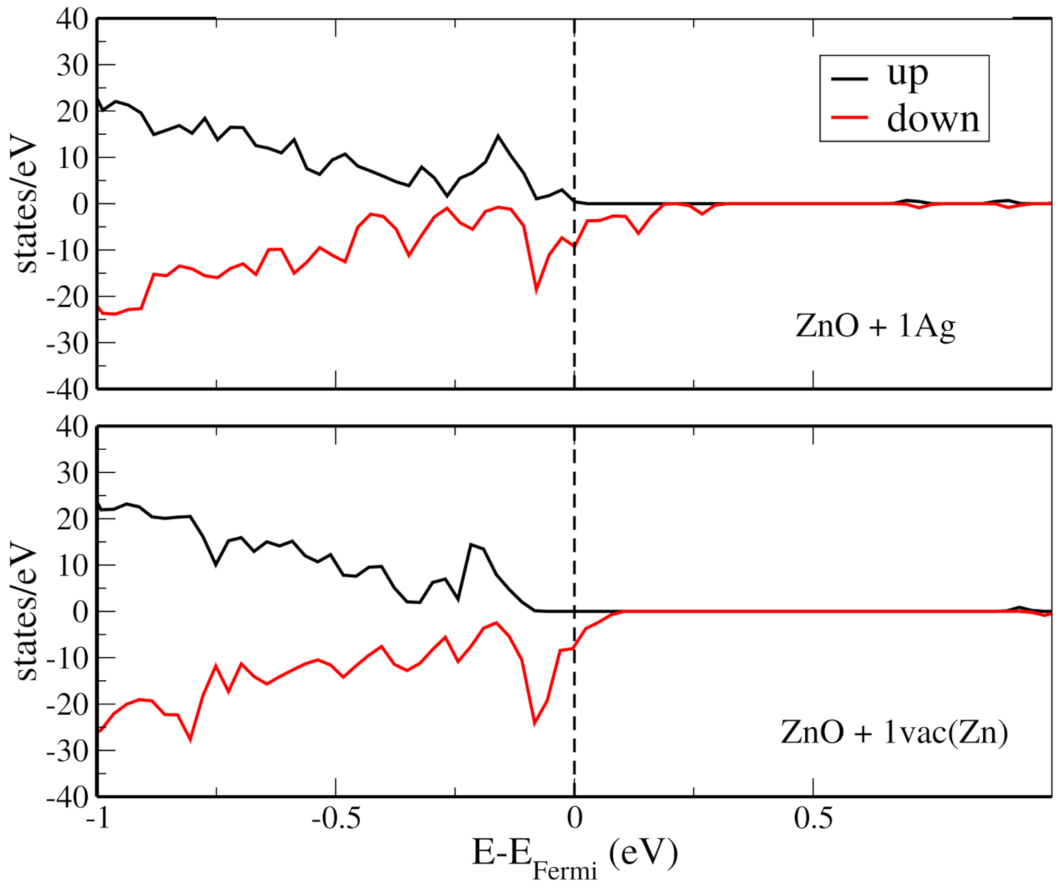Materials 14 05337 g005