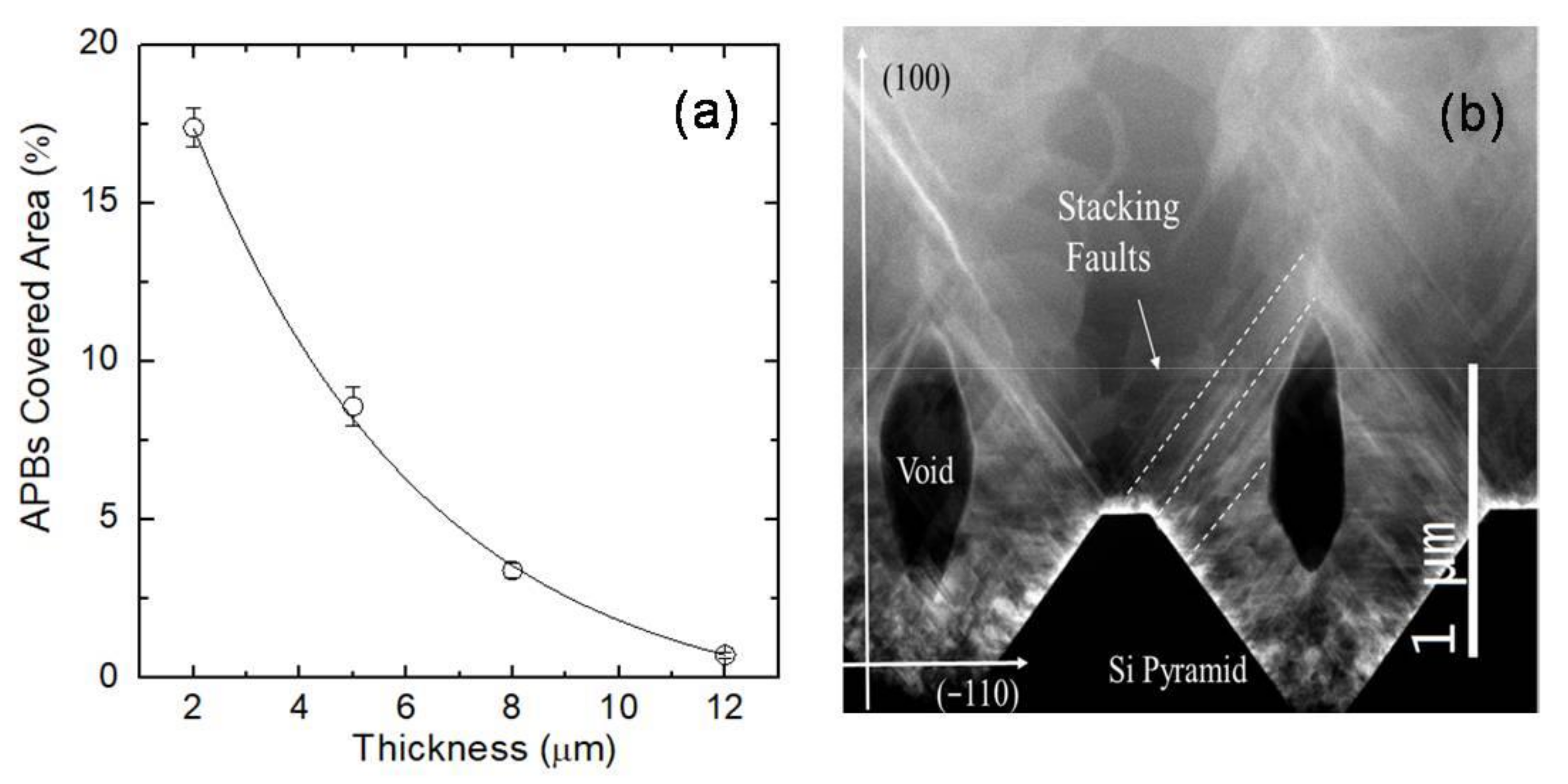 Materials 14 05348 g009