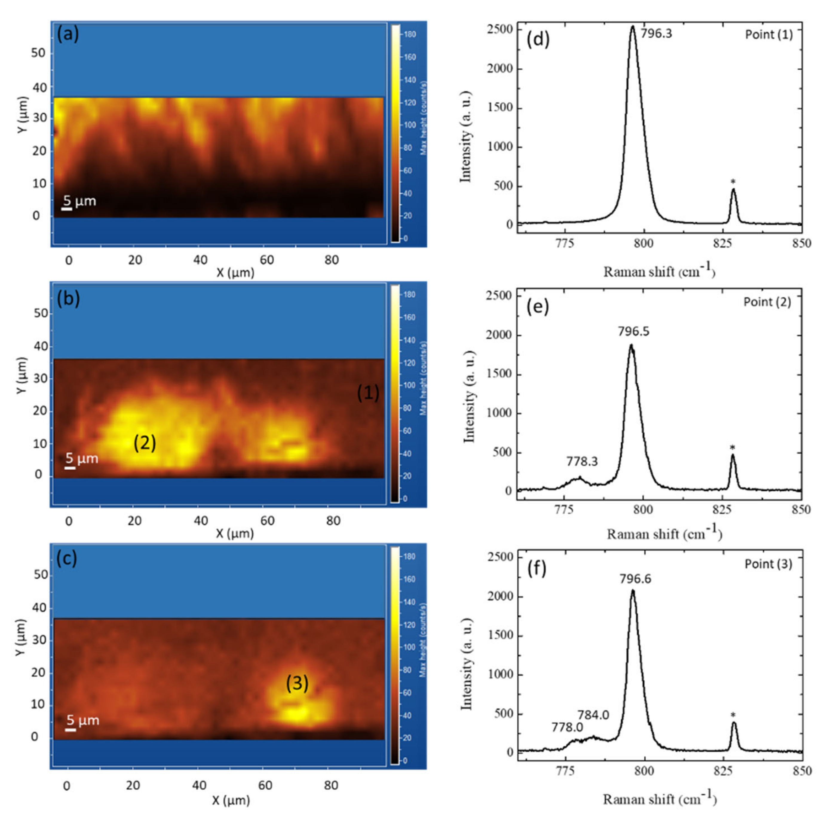 Materials 14 05348 g014
