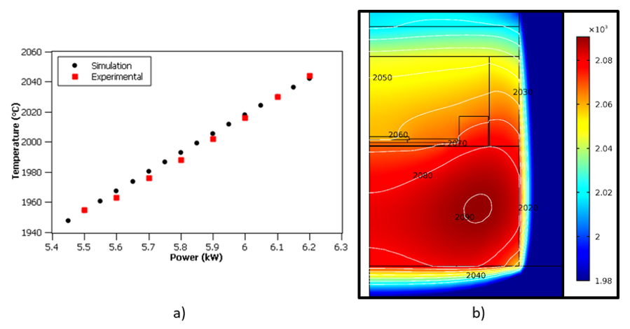 Materials 14 05348 g023