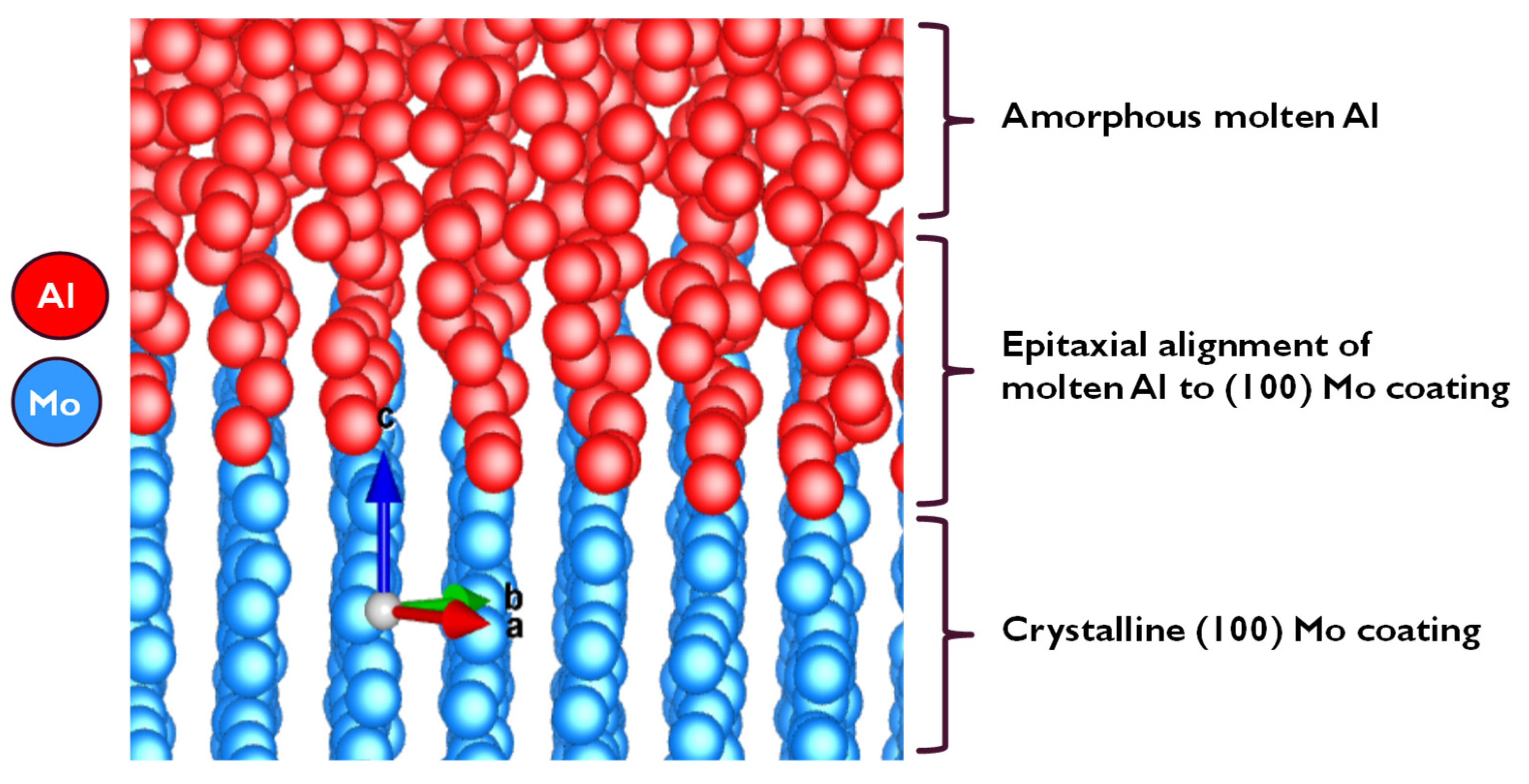 Materials 14 05355 g007
