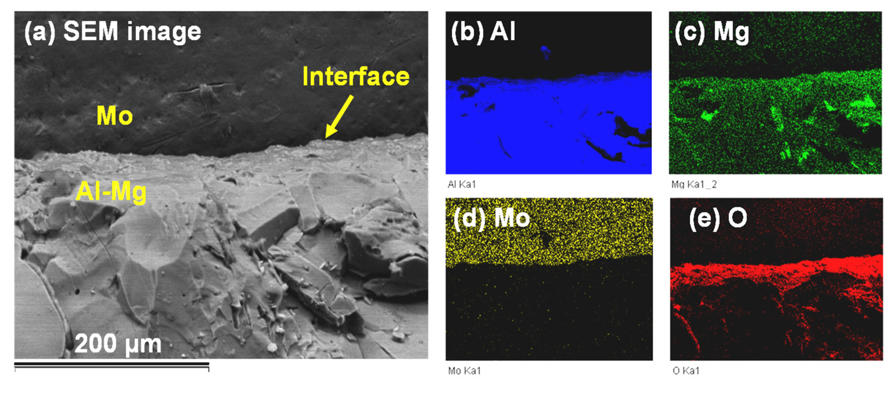 Materials 14 05355 g013