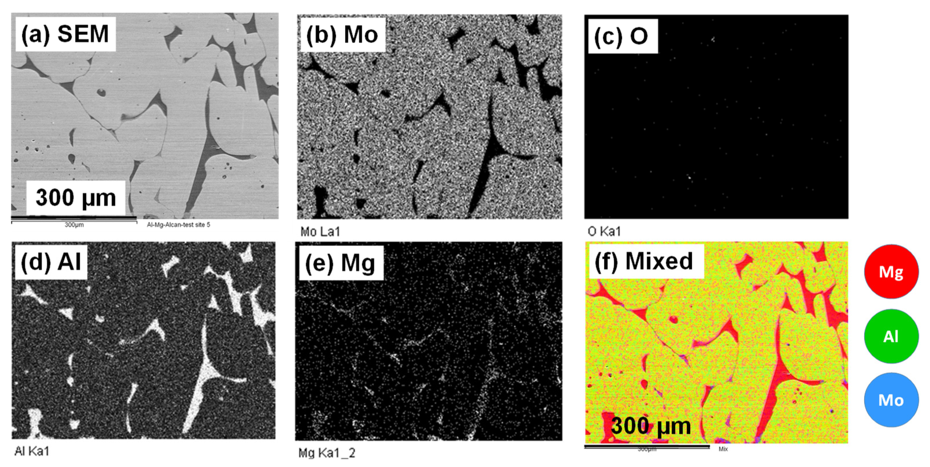 Materials 14 05355 g014