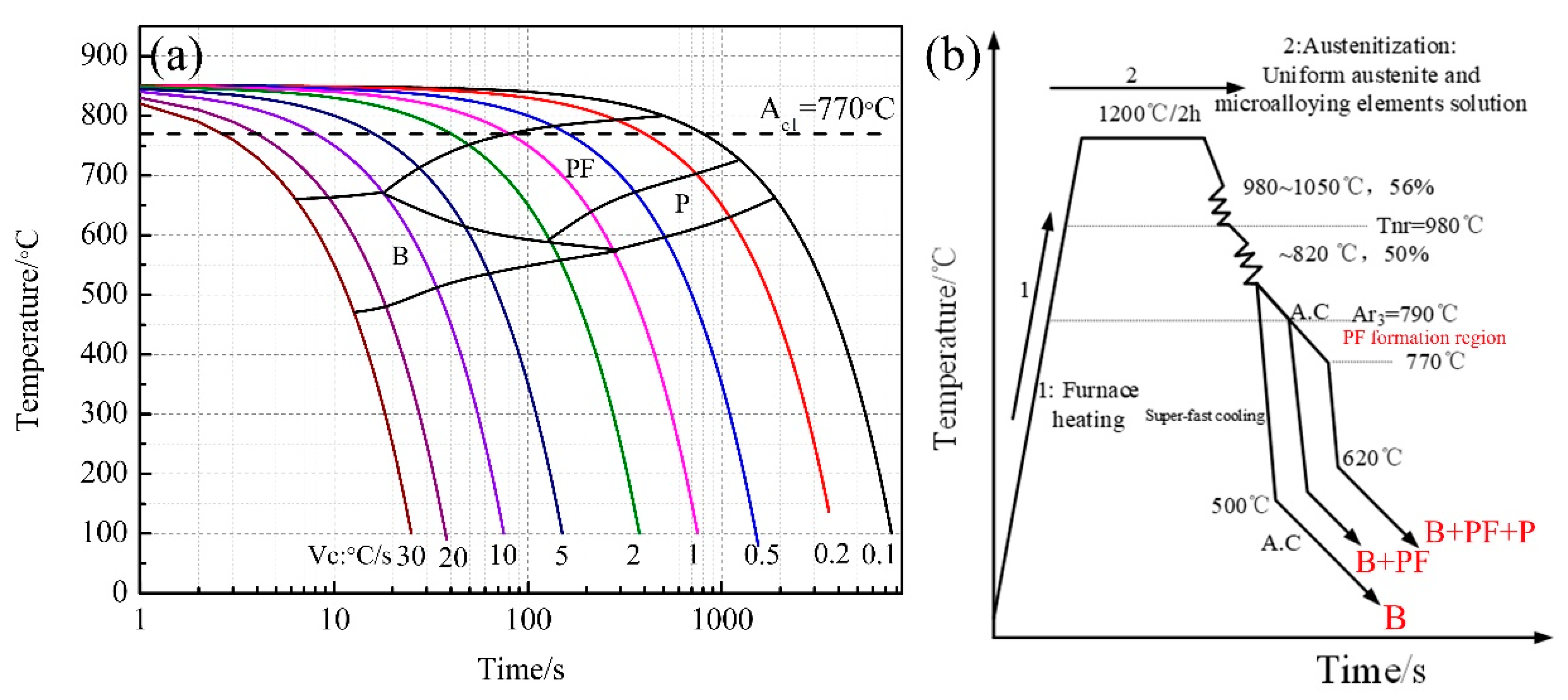 Materials 14 05358 g001