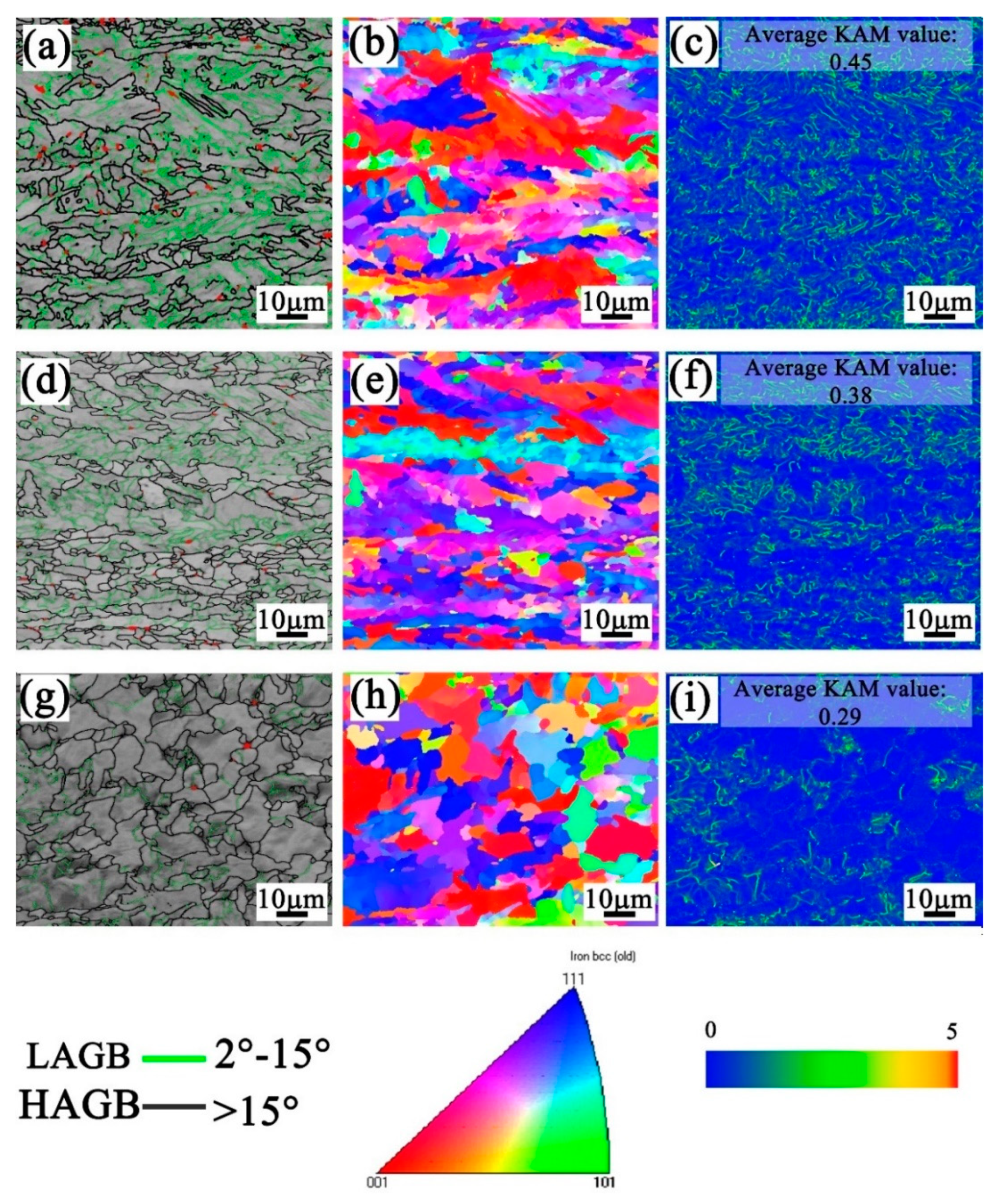 Materials 14 05358 g003