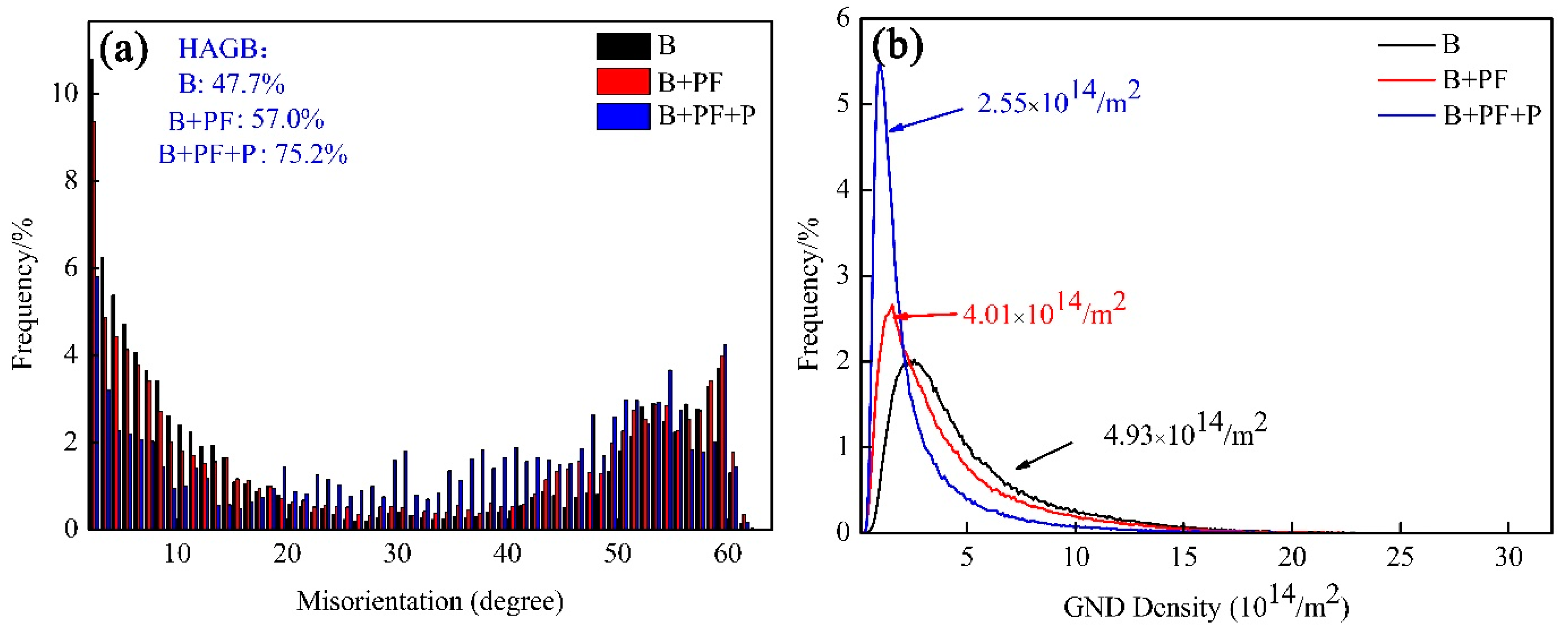 Materials 14 05358 g004