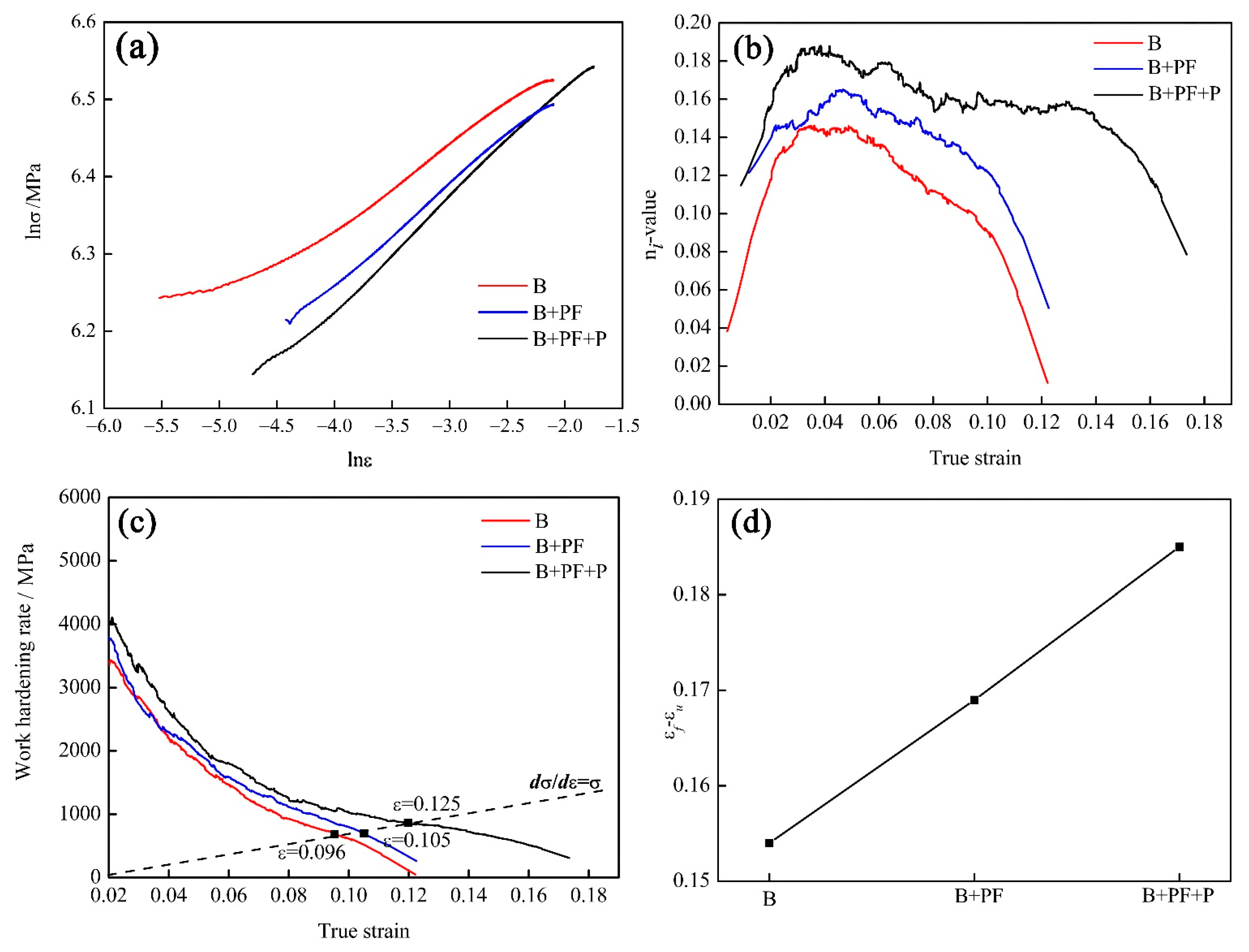 Materials 14 05358 g006