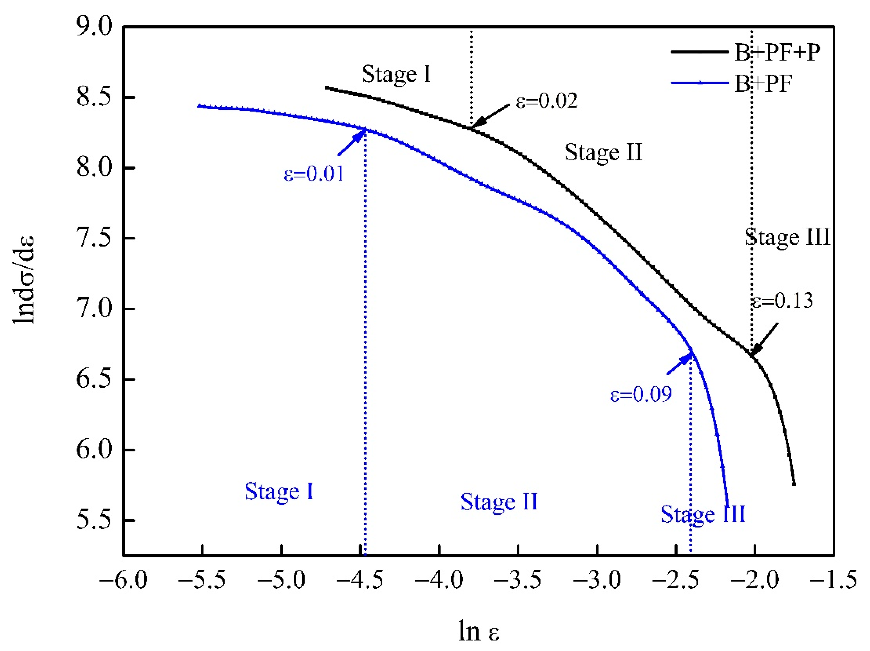Materials 14 05358 g007