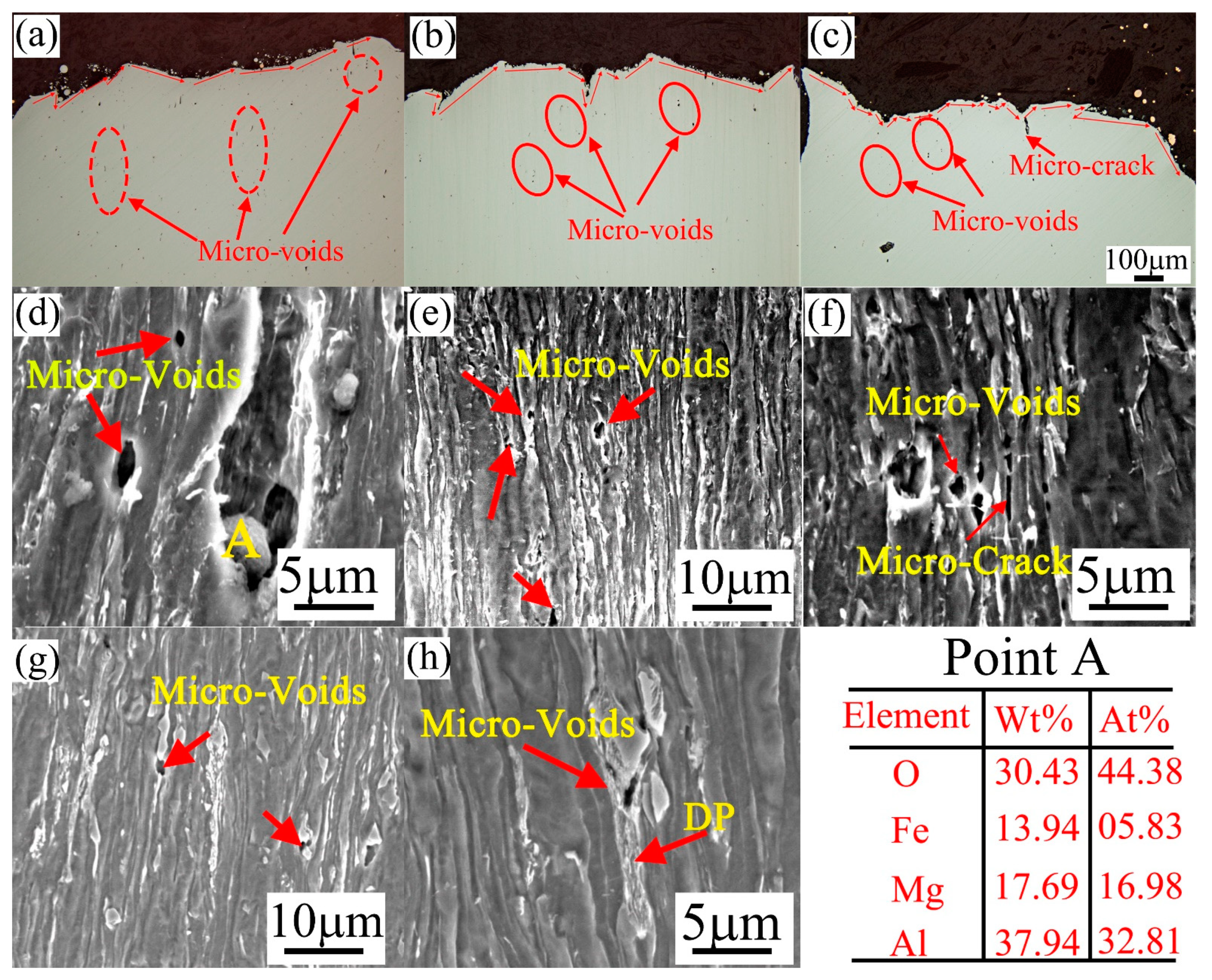 Materials 14 05358 g010