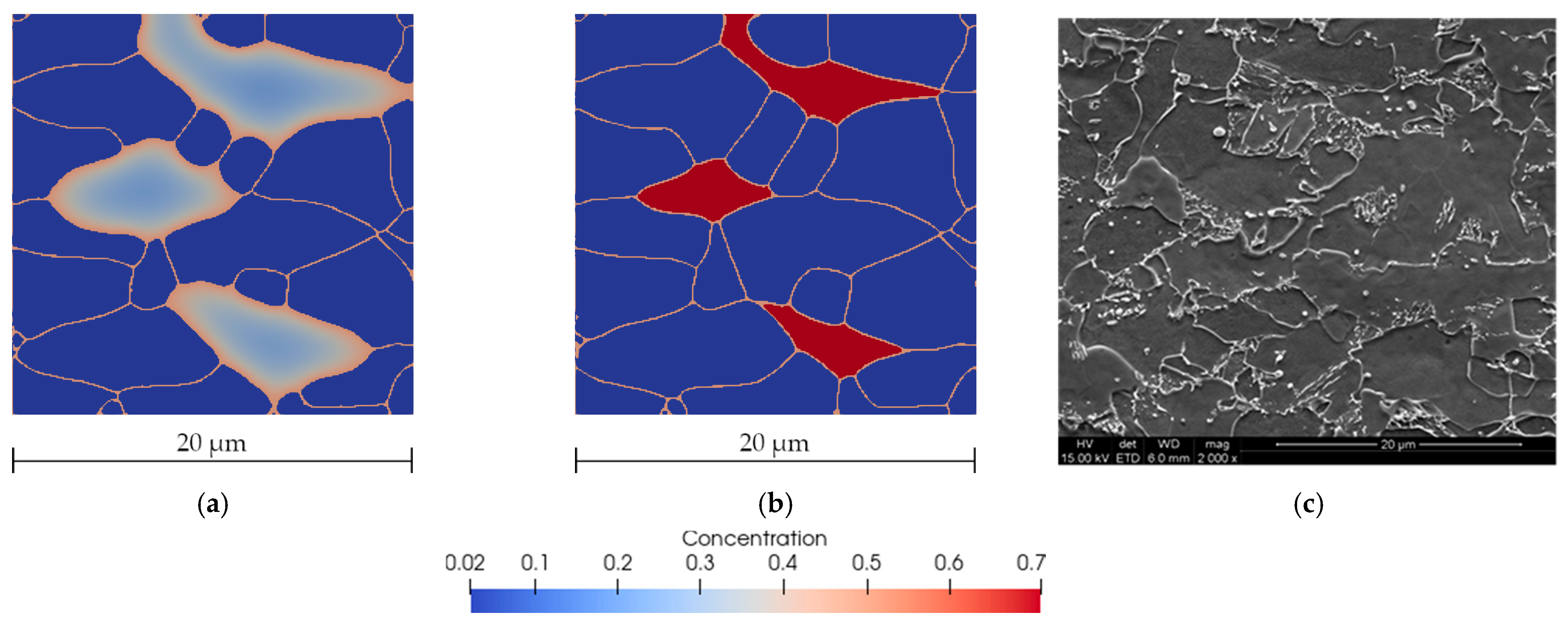 Materials 14 05363 g019 Materials 14 05363 g019
