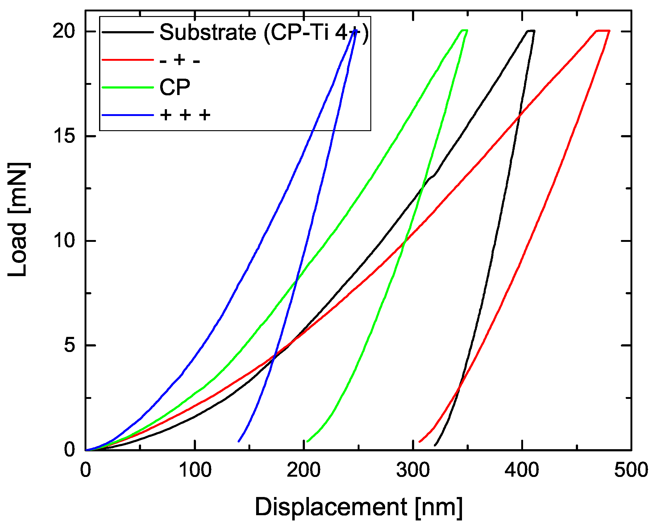 Materials 14 05364 g006