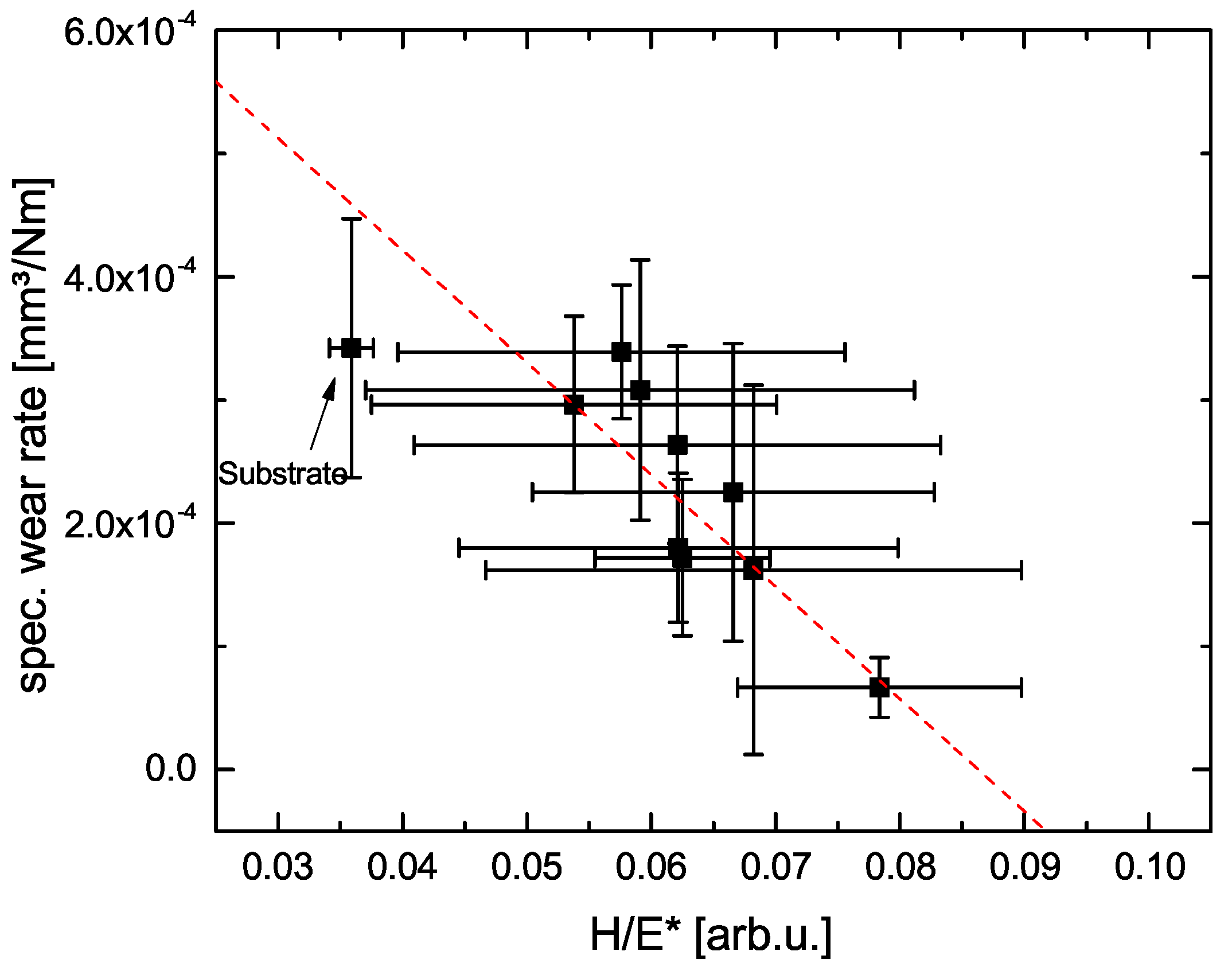 Materials 14 05364 g007