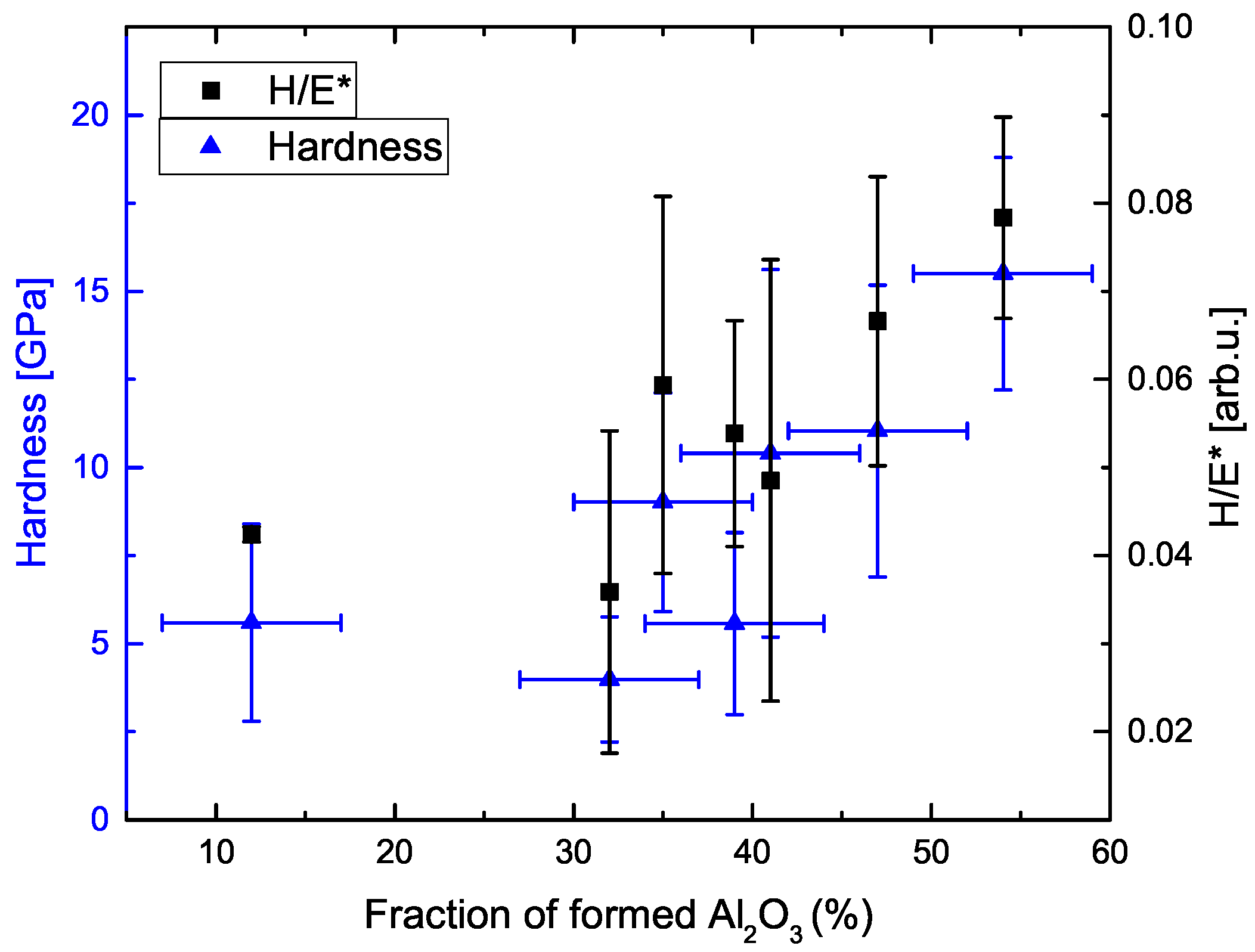 Materials 14 05364 g008