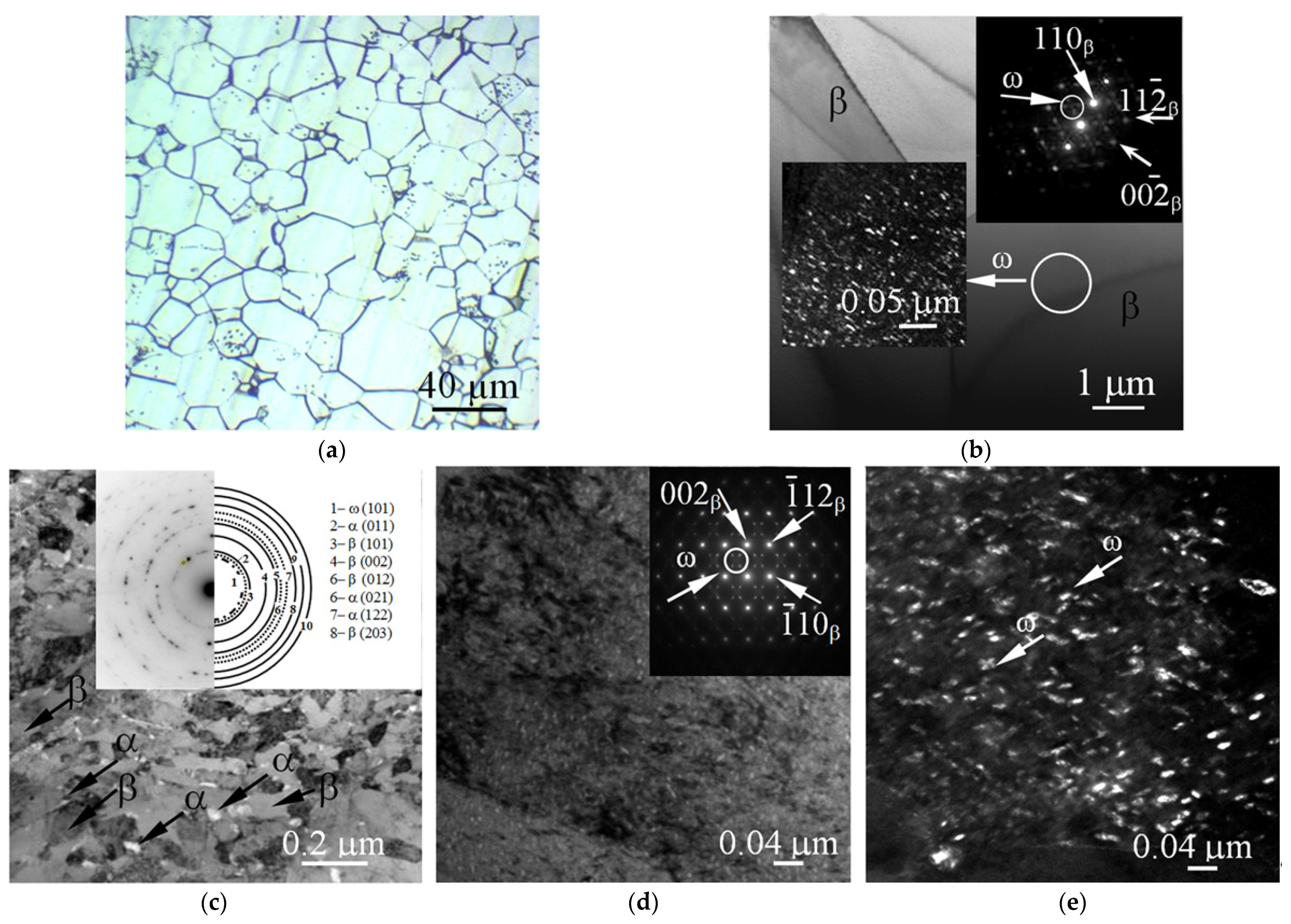 Materials 14 05365 g005 Materials 14 05365 g005