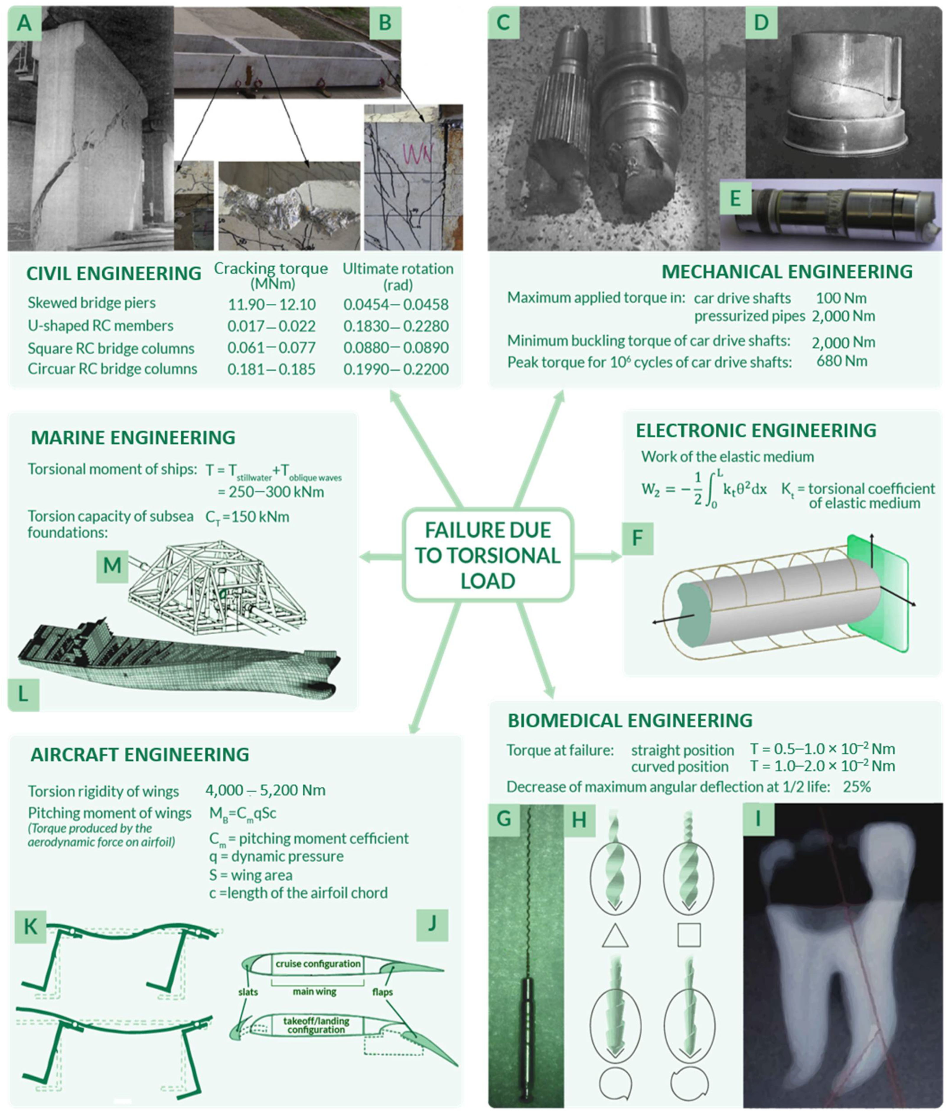 Materials 14 05368 g002