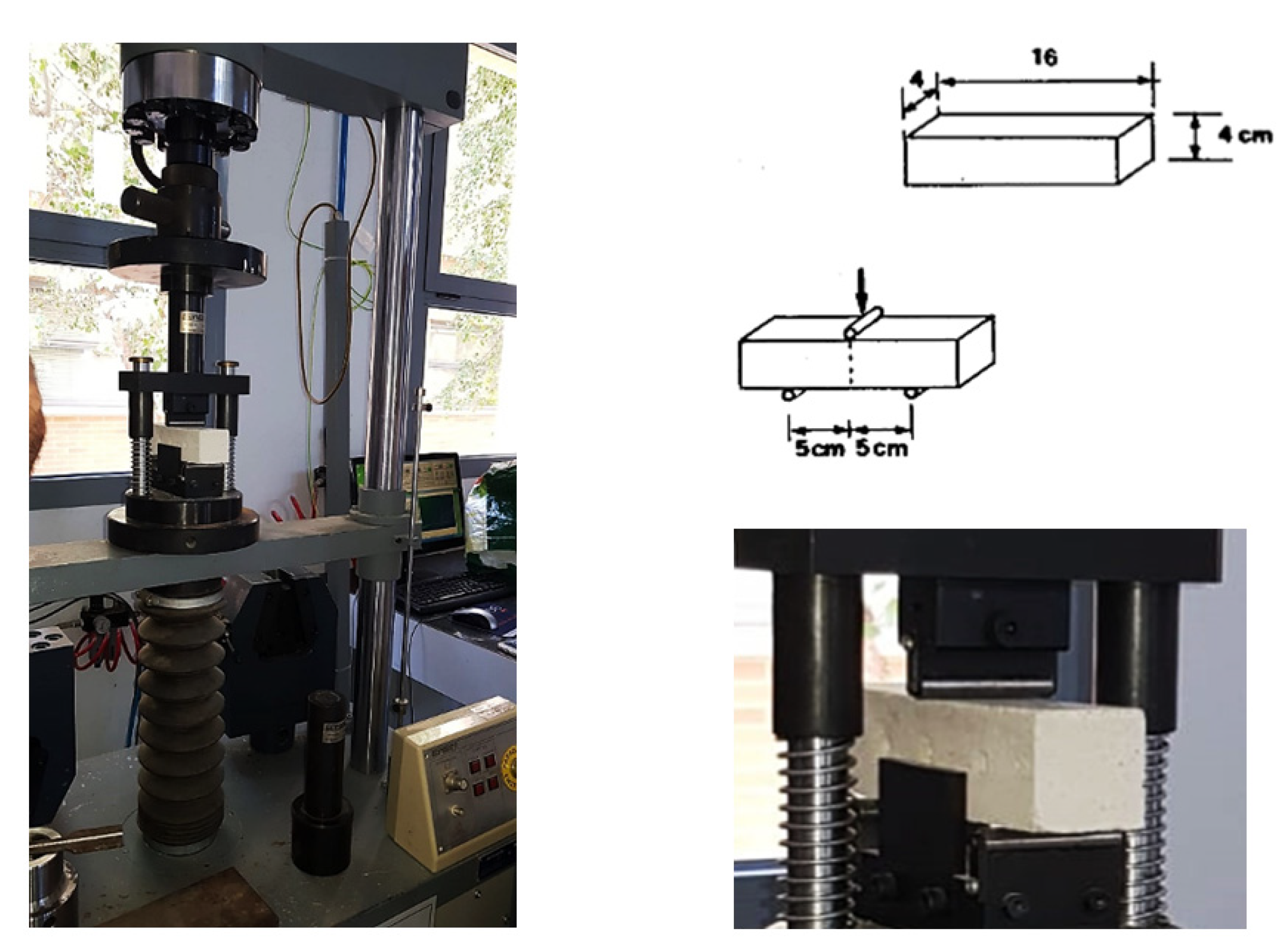 Materials 14 05369 g006