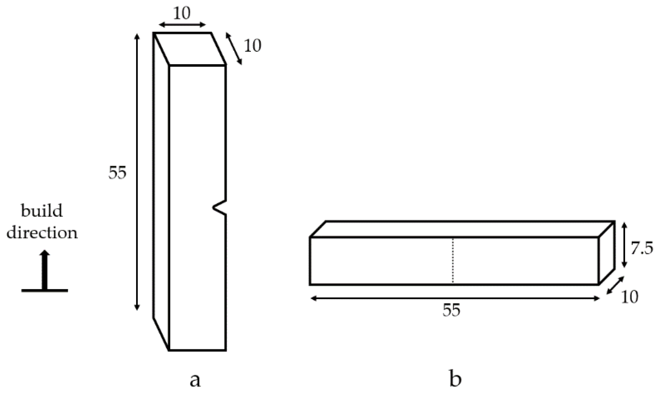 Materials 14 05376 g002