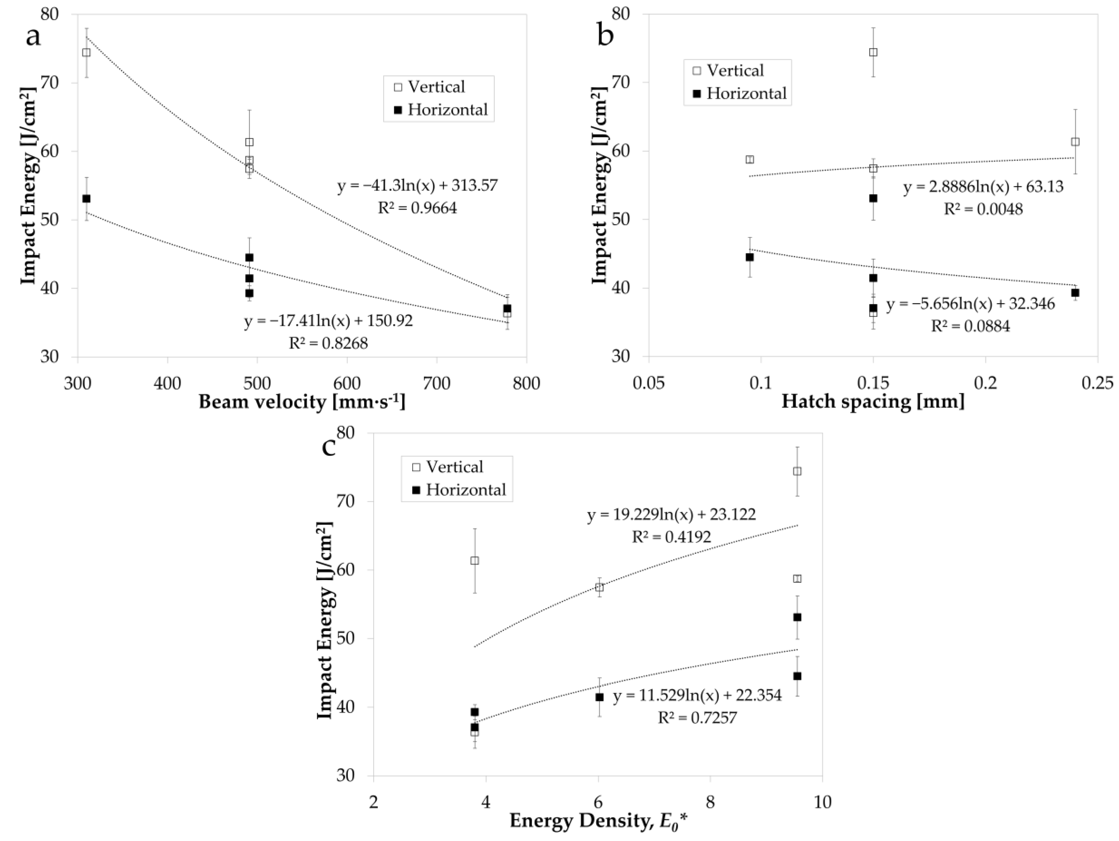 Materials 14 05376 g003