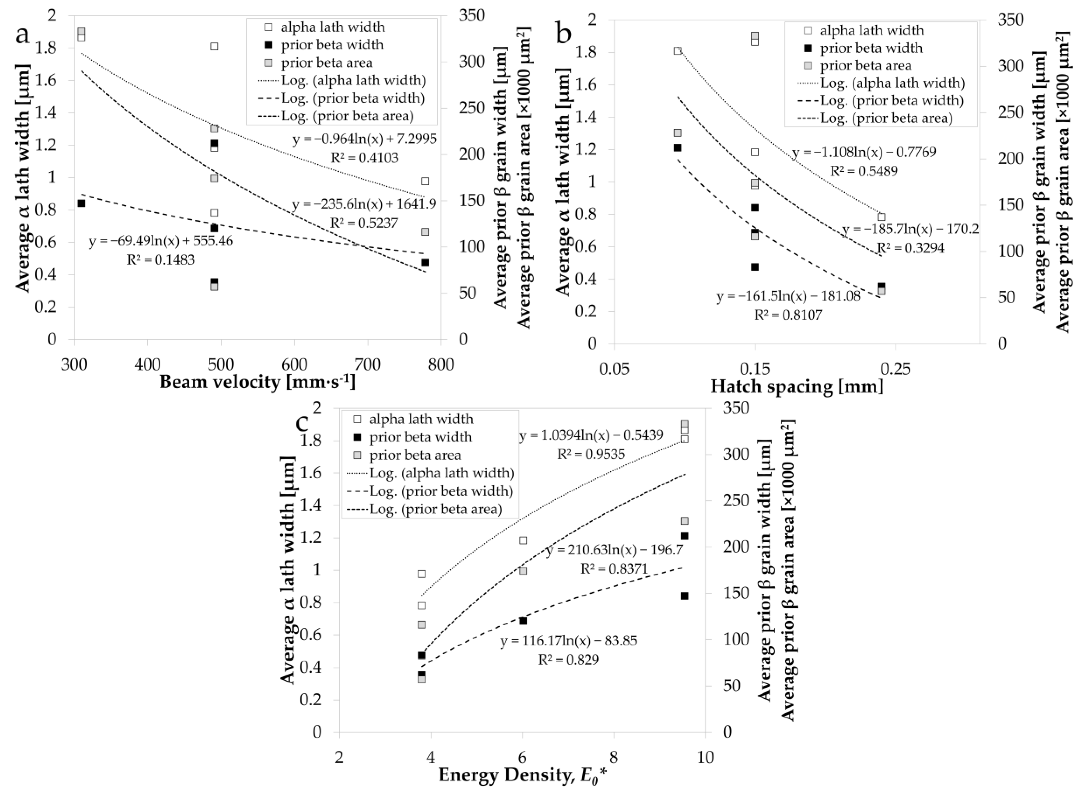 Materials 14 05376 g006