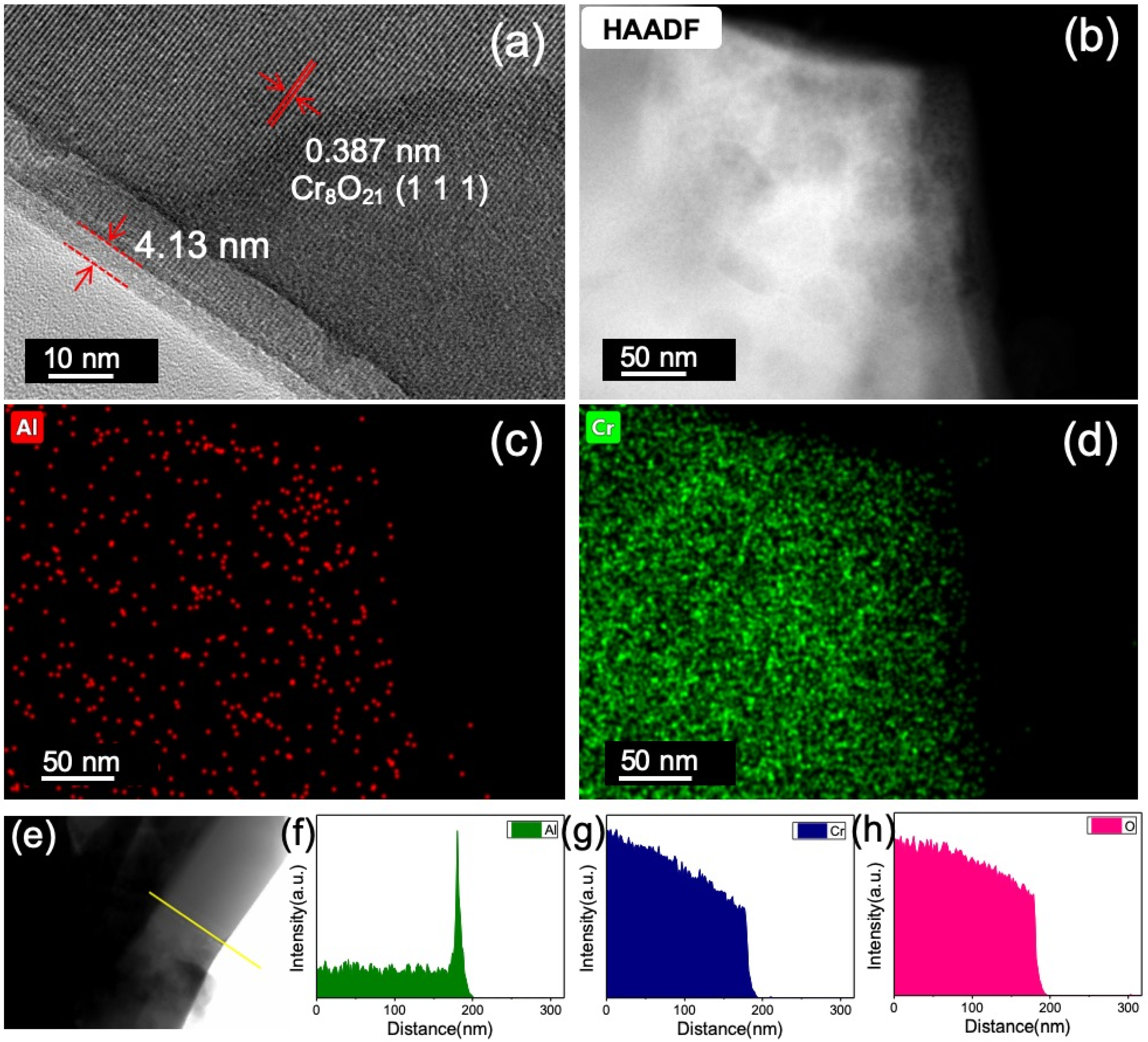 Materials 14 05380 g002