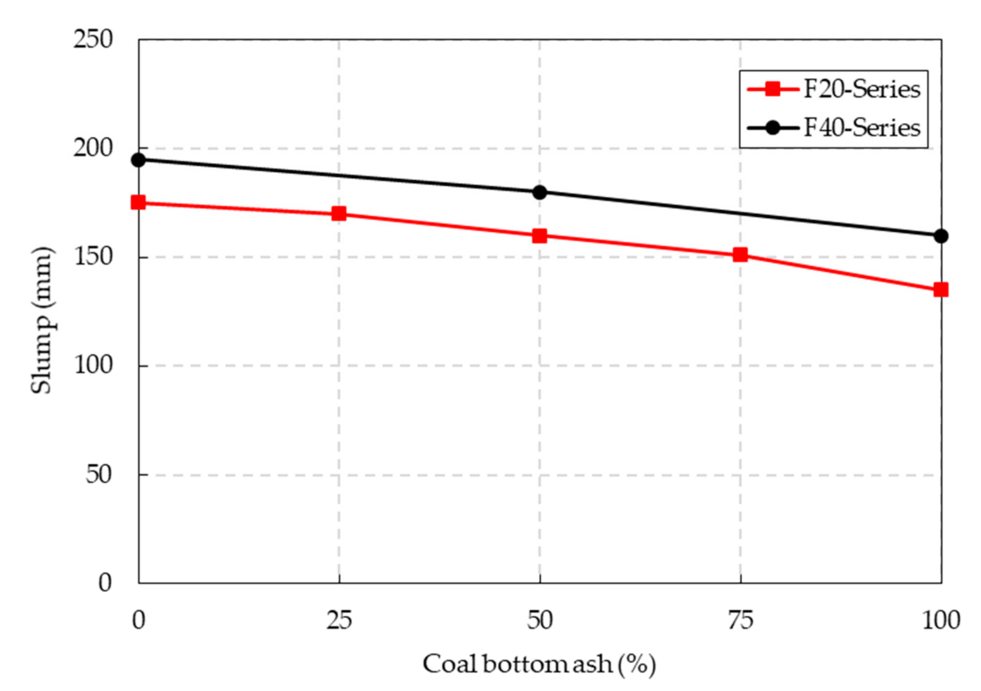 Materials 14 05381 g004