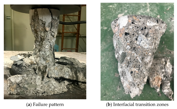 Materials 14 05381 g006