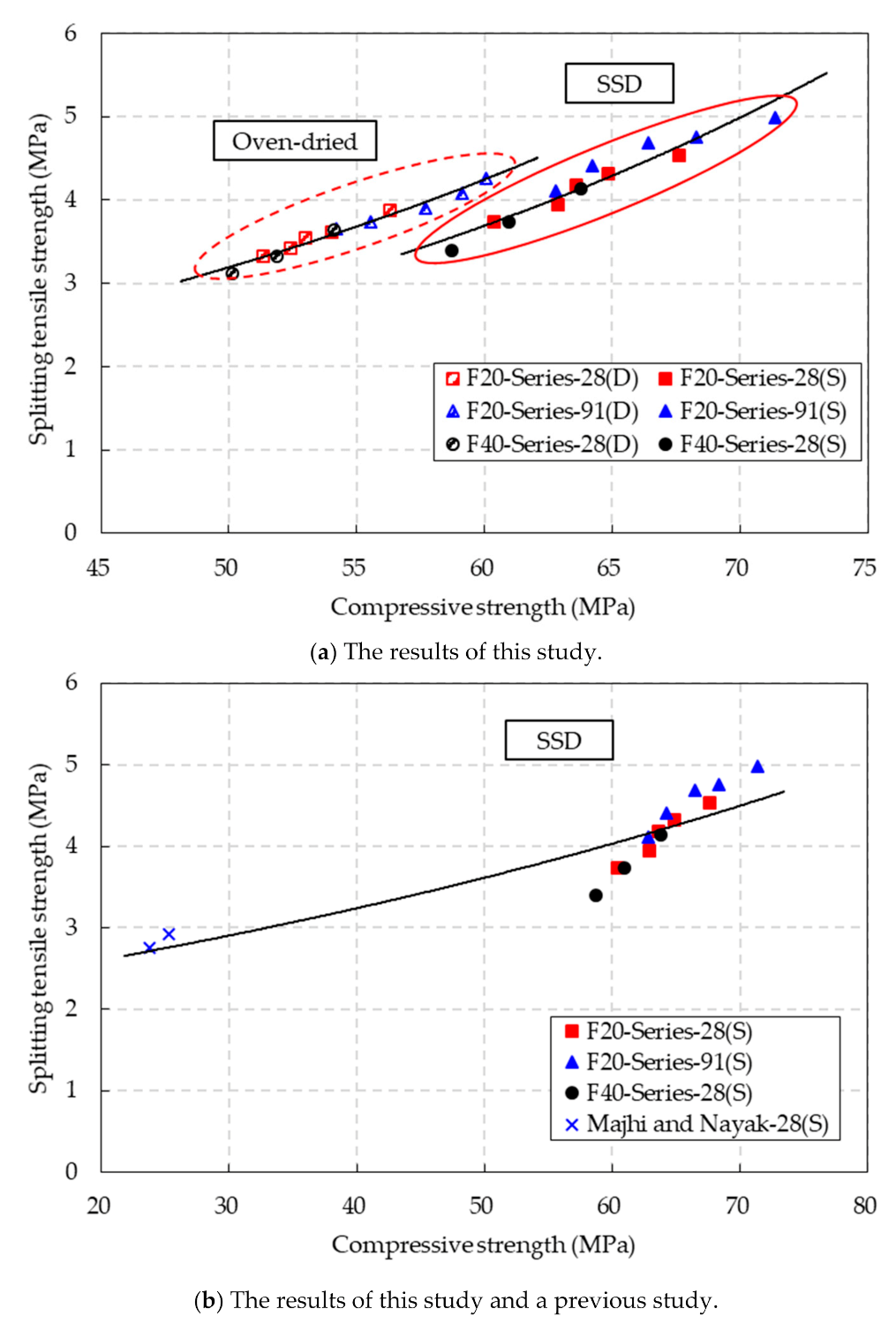 Materials 14 05381 g011