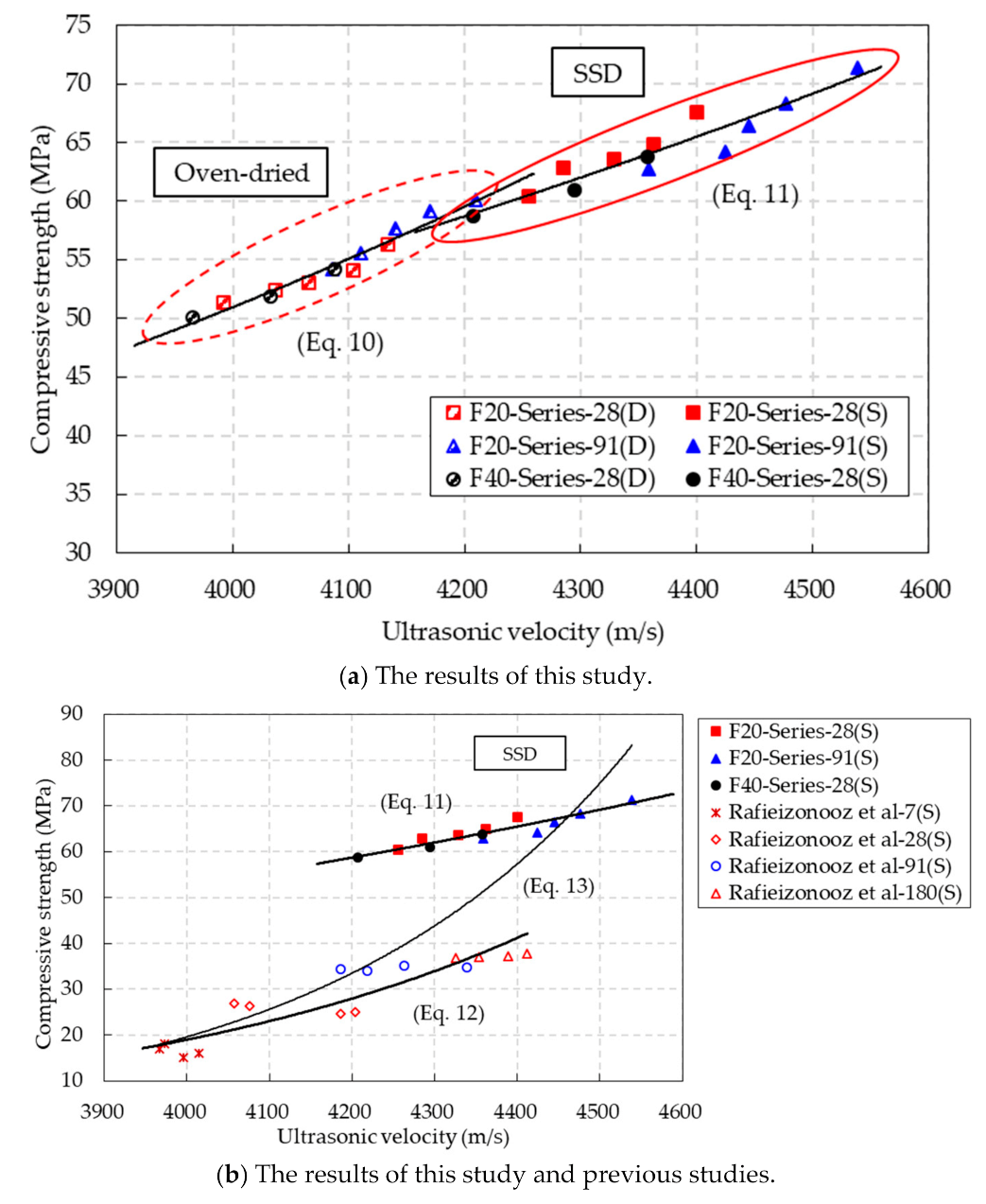 Materials 14 05381 g015