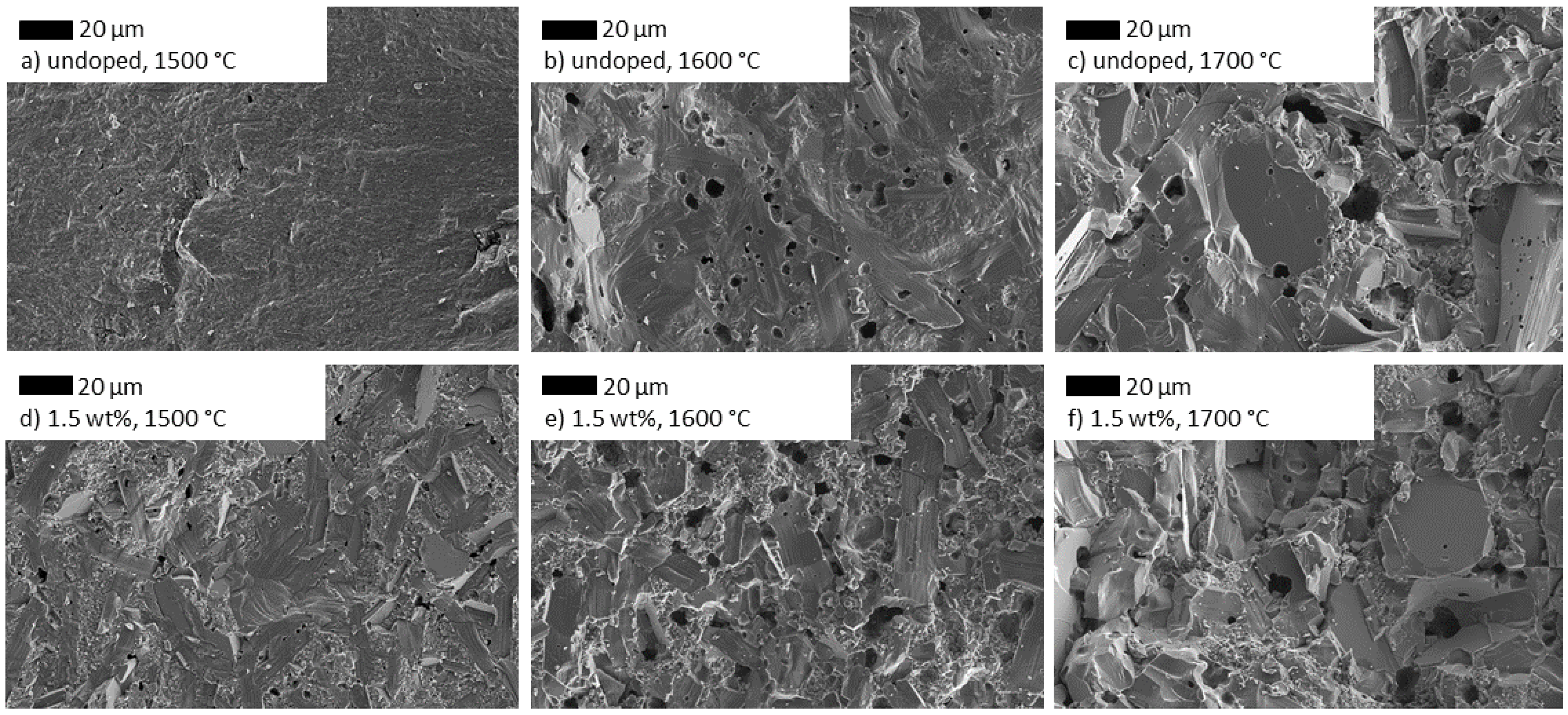 Materials 14 05389 g007 Materials 14 05389 g007