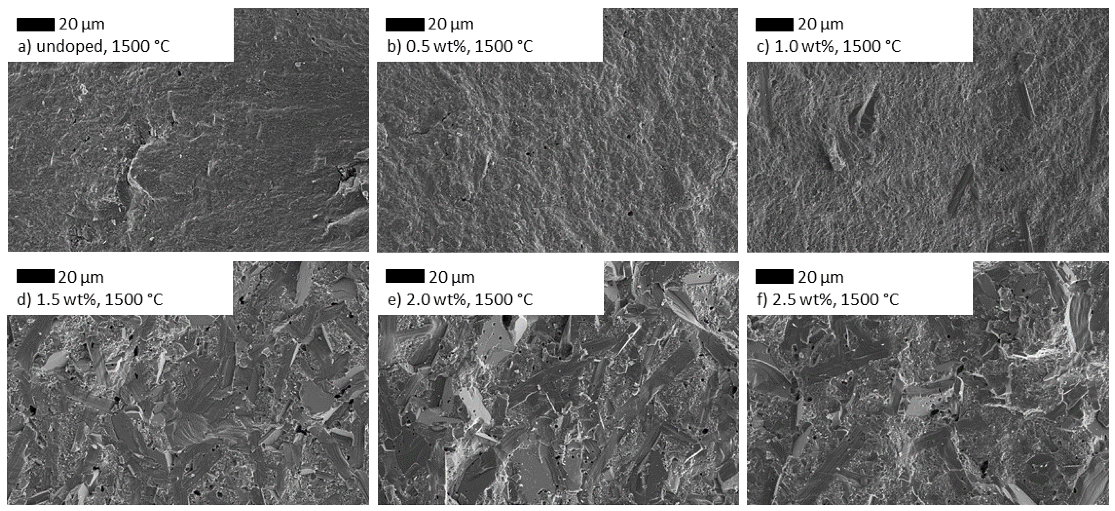 Materials 14 05389 g008 Materials 14 05389 g008