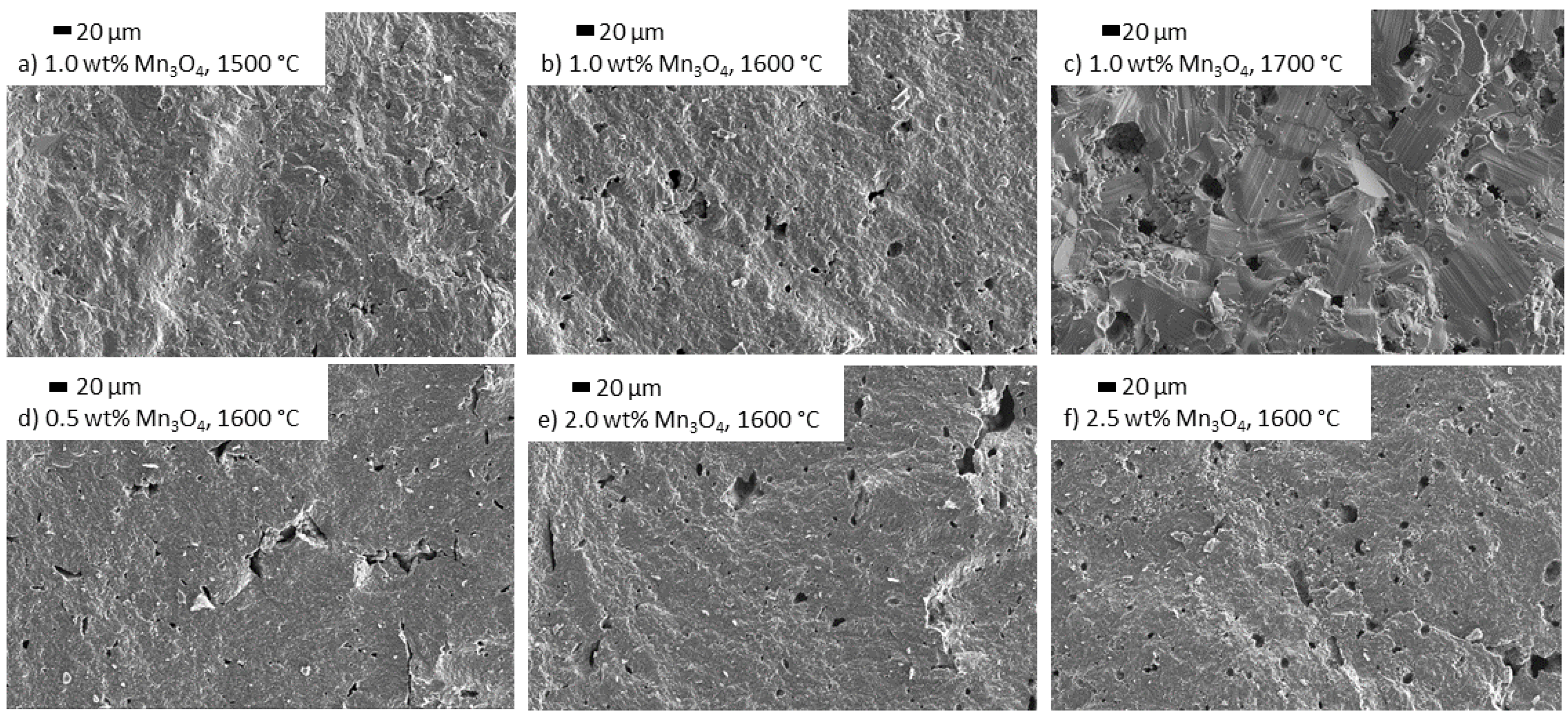 Materials 14 05389 g011 Materials 14 05389 g011