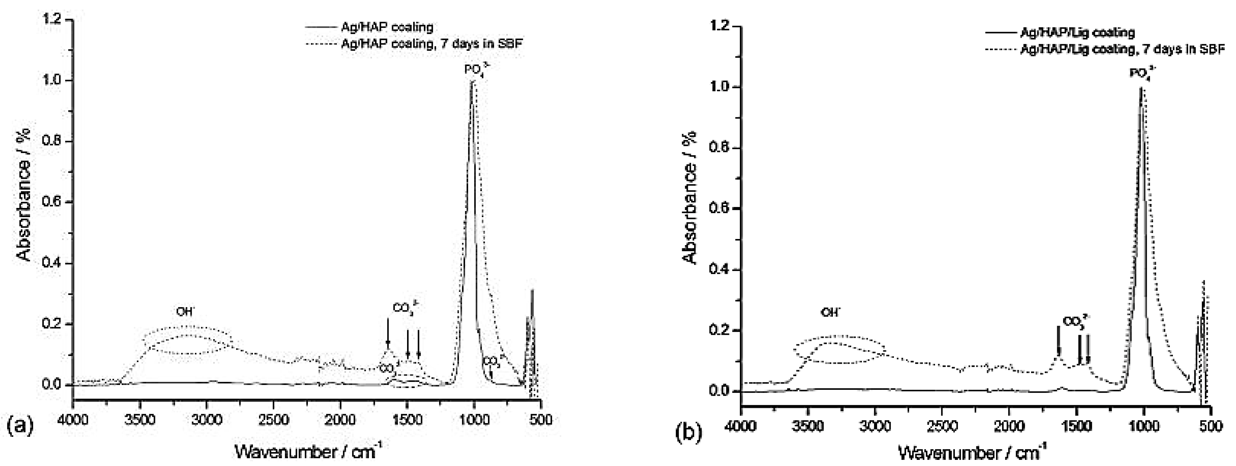 Materials 14 05391 g001