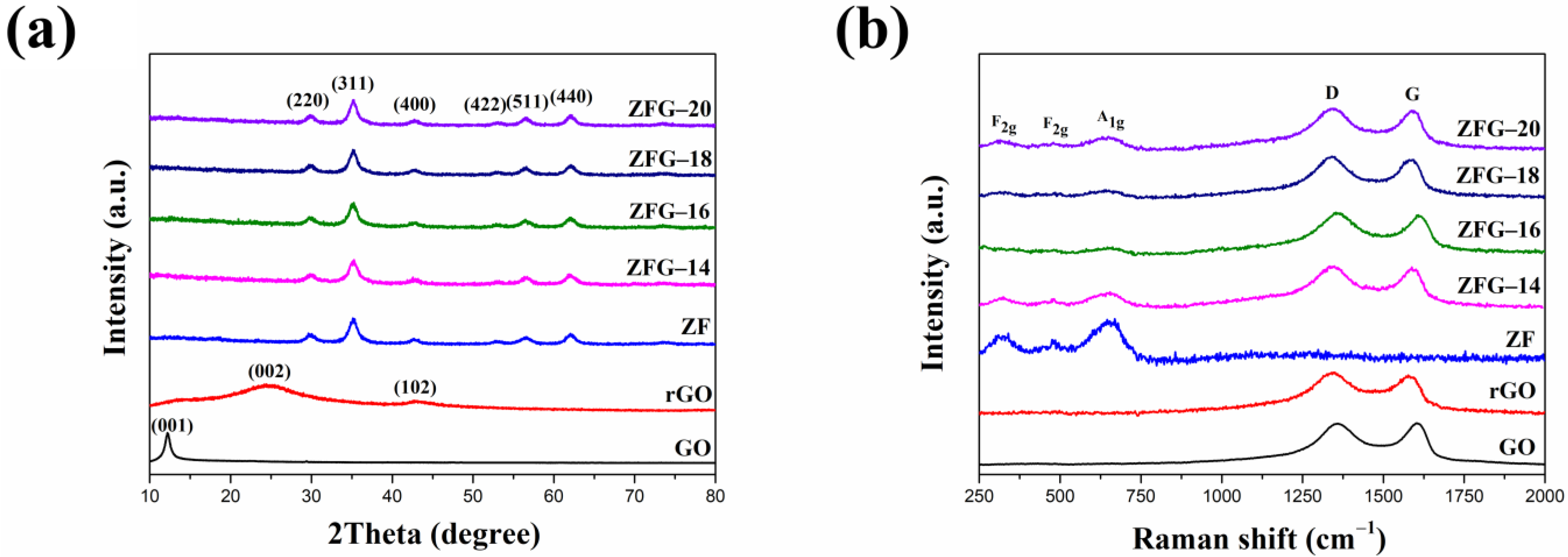 Materials 14 05394 g002