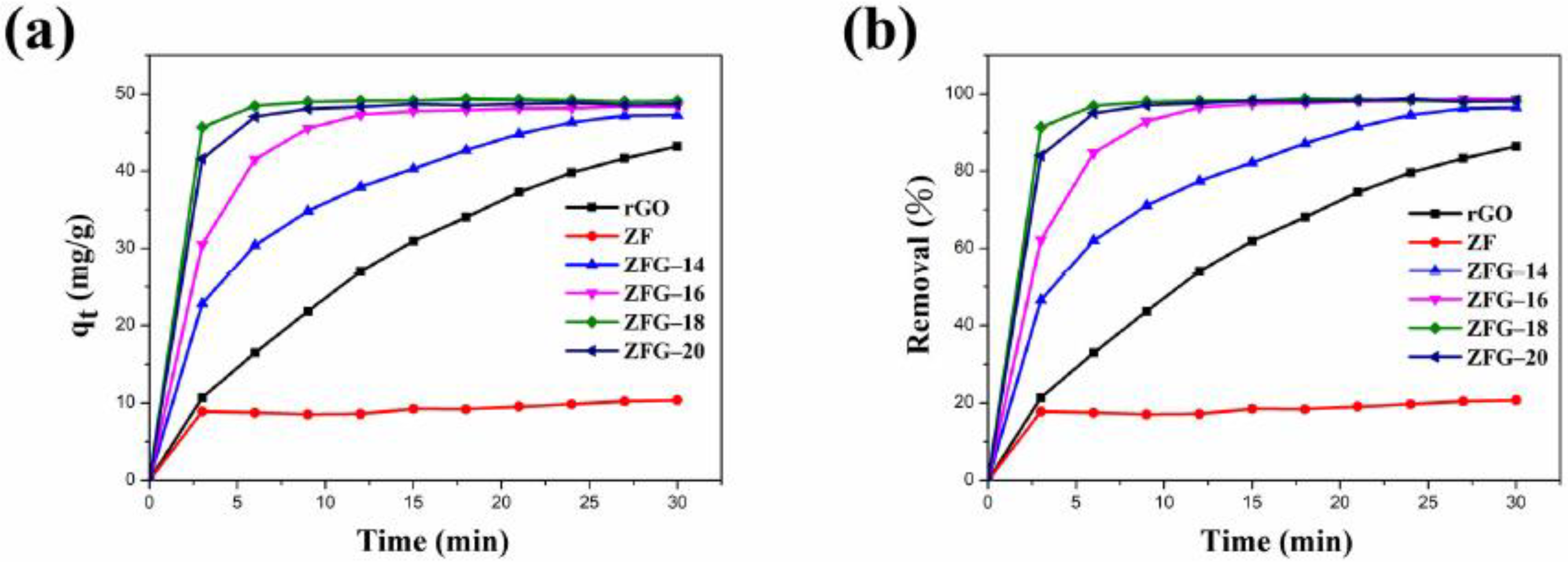 Materials 14 05394 g006